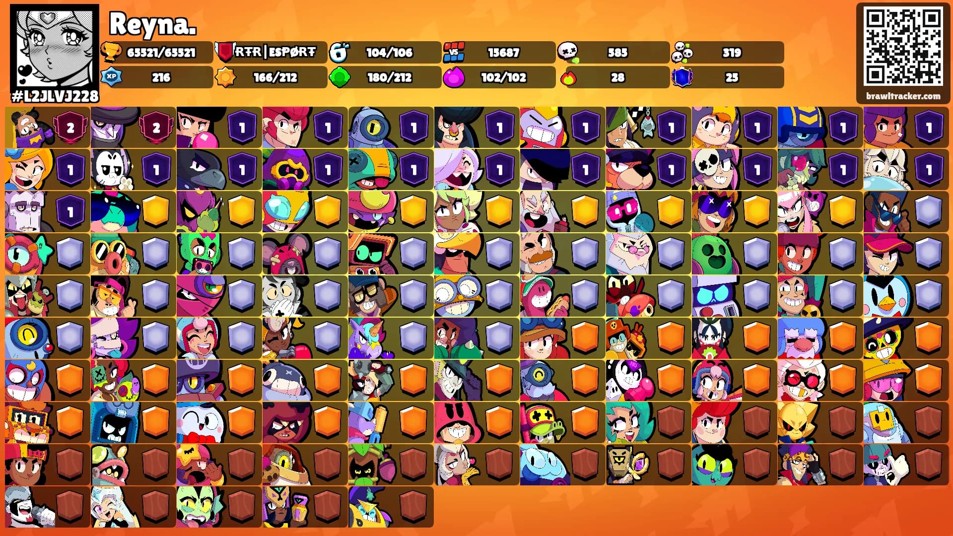 Reyna.'s Ranks