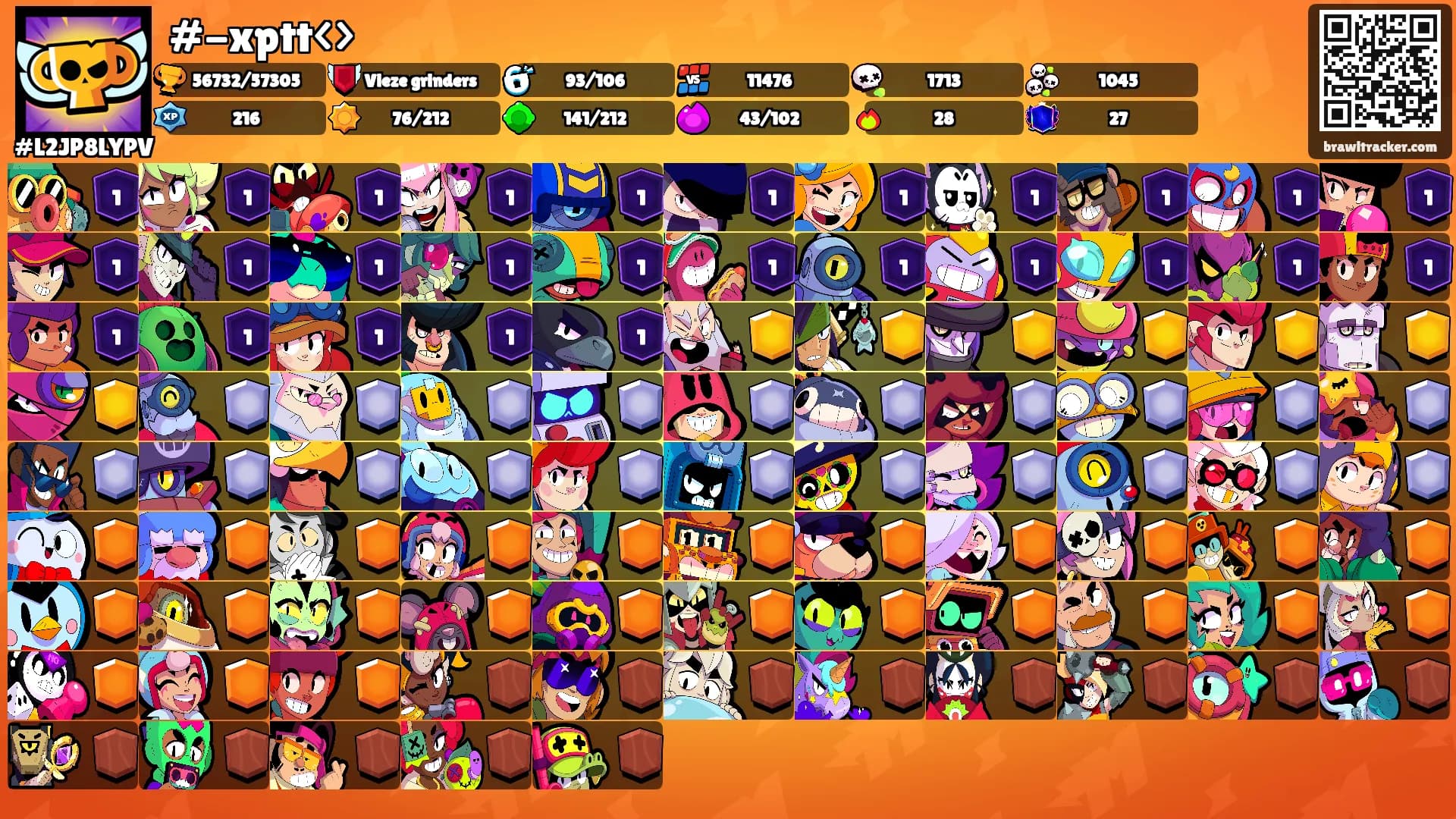 #-xptt<>'s Ranks
