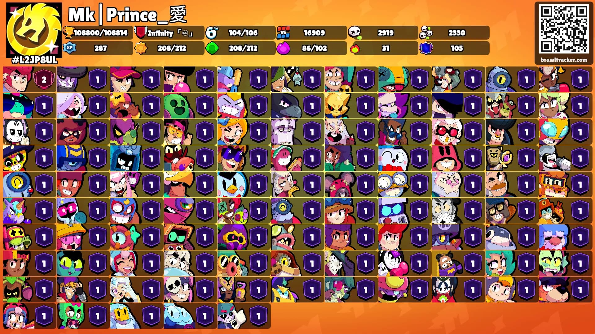 Mk|Prince_愛's Ranks