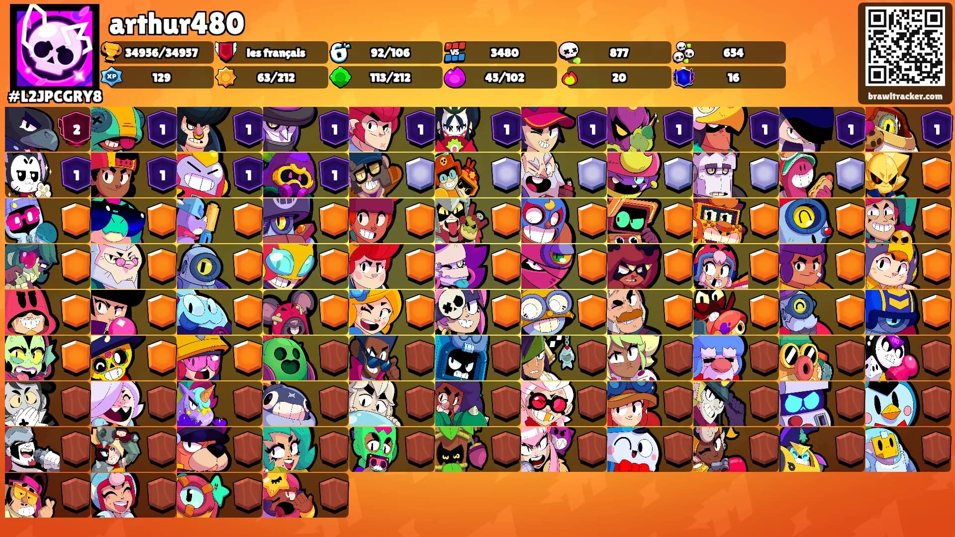 arthur480's Ranks