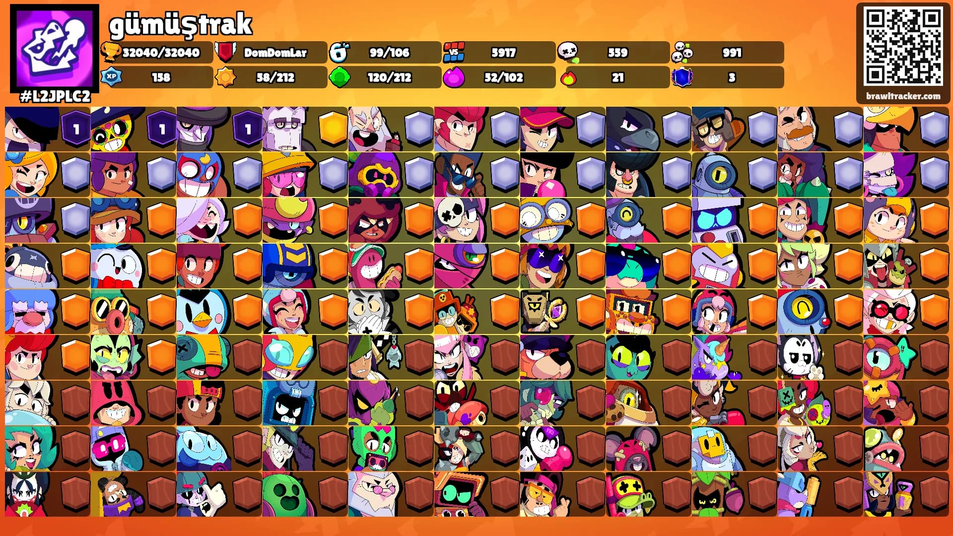 gümüştrak's Ranks
