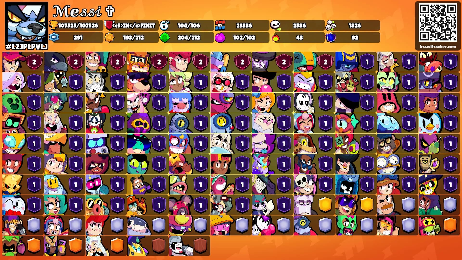 ℳℯ𝓈𝓈𝒾 ✞'s Ranks