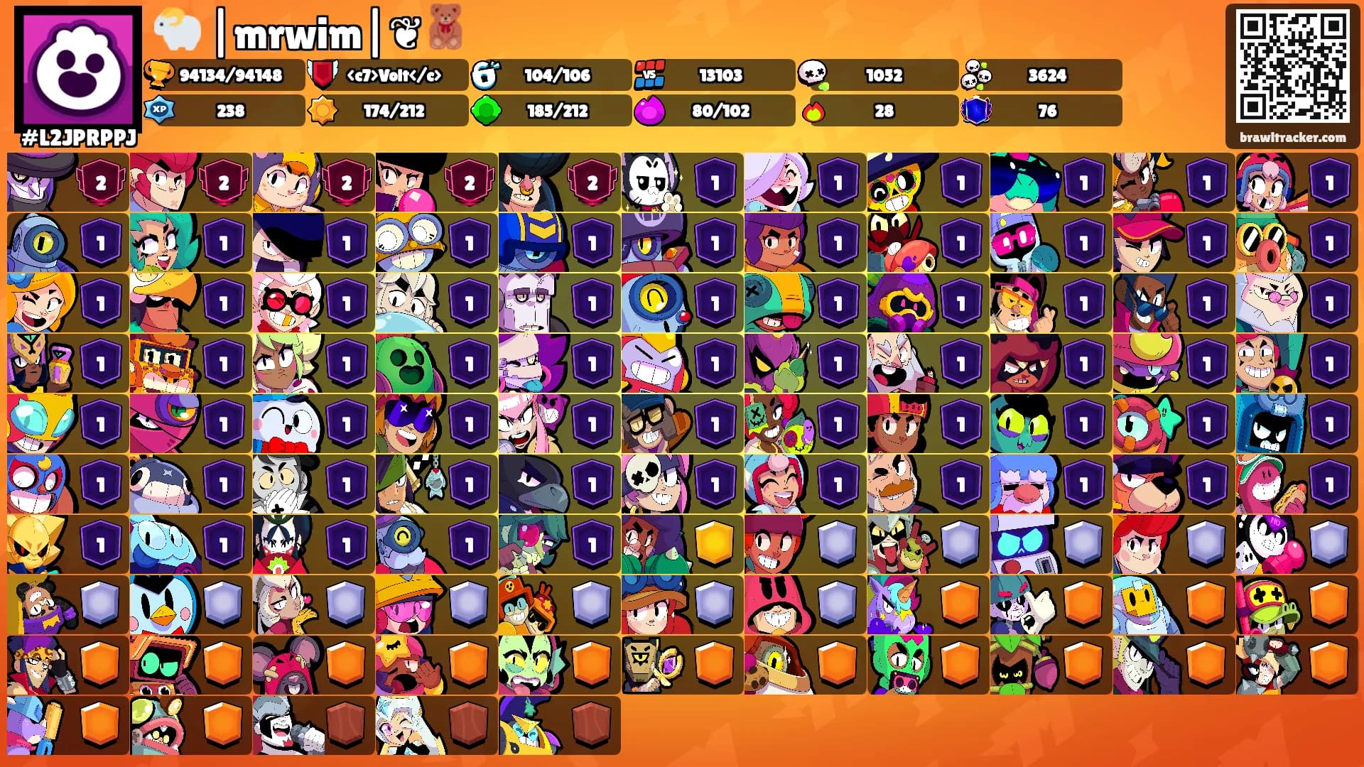 🐑ꨄ|mrwim|❦🧸's Ranks