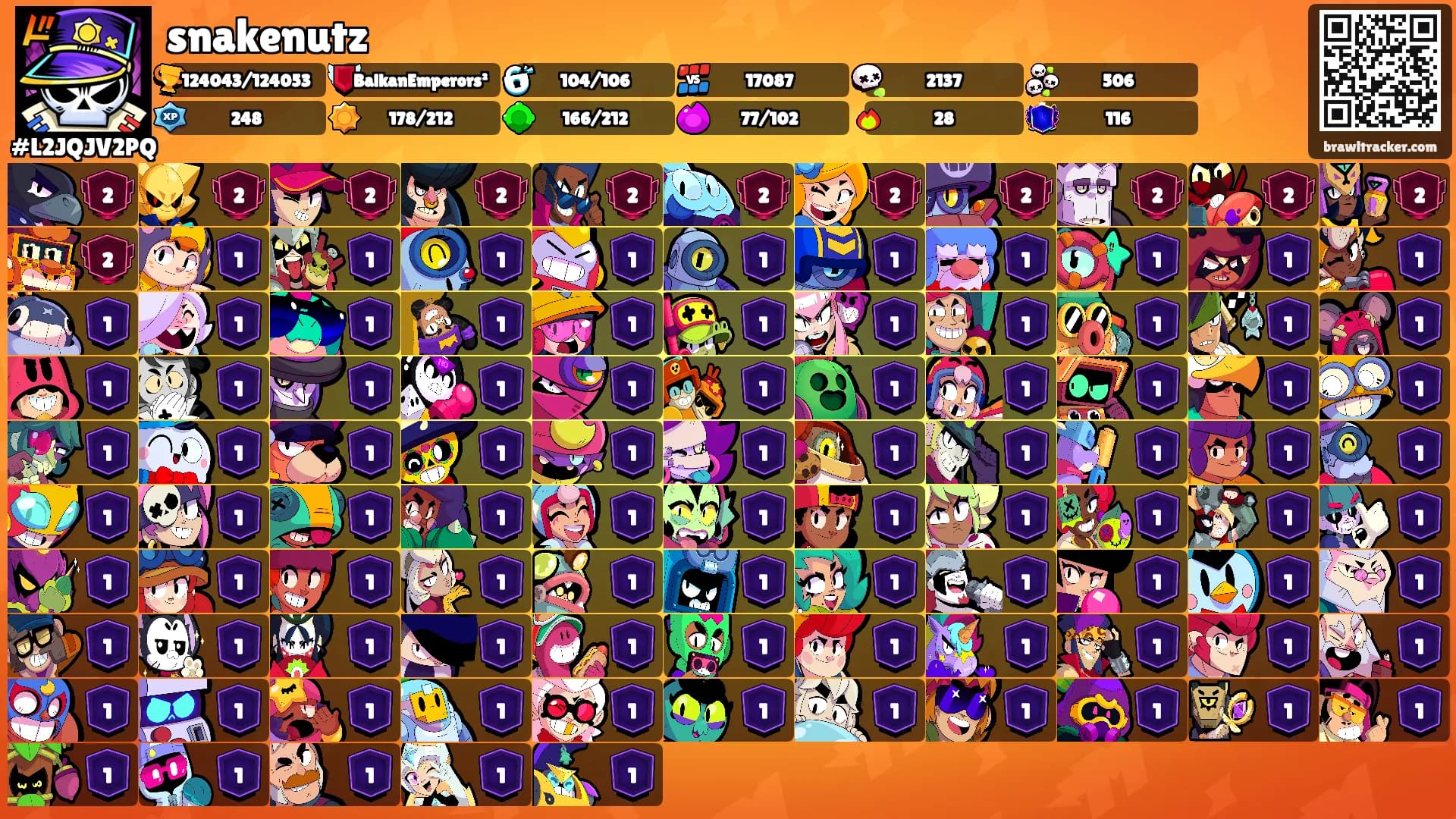snakenutz's Ranks