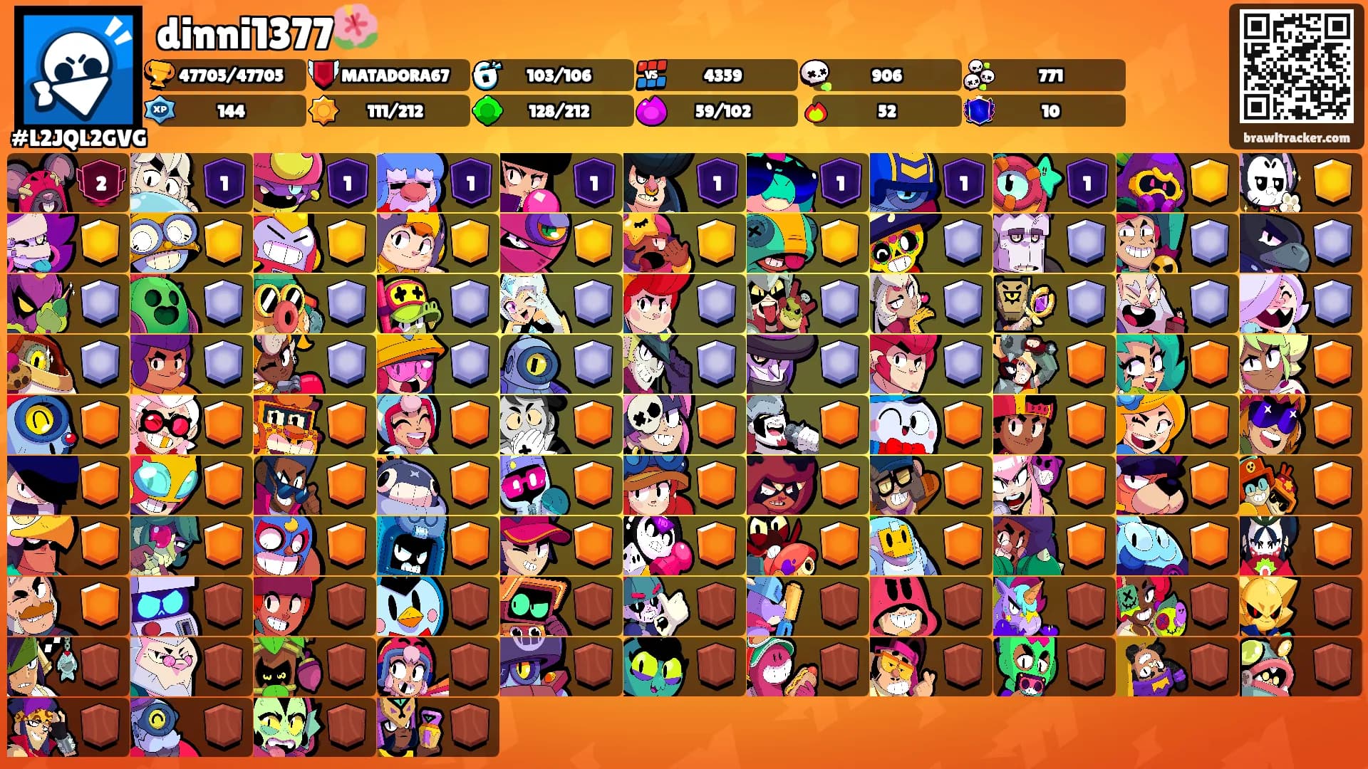 dinni1377🌺's Ranks
