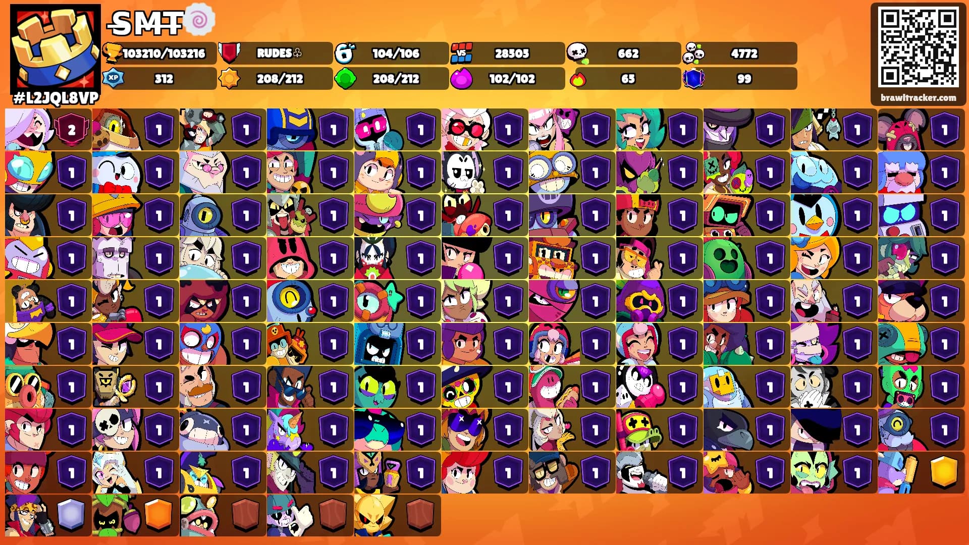 S̶M̶T̶🍥's Ranks