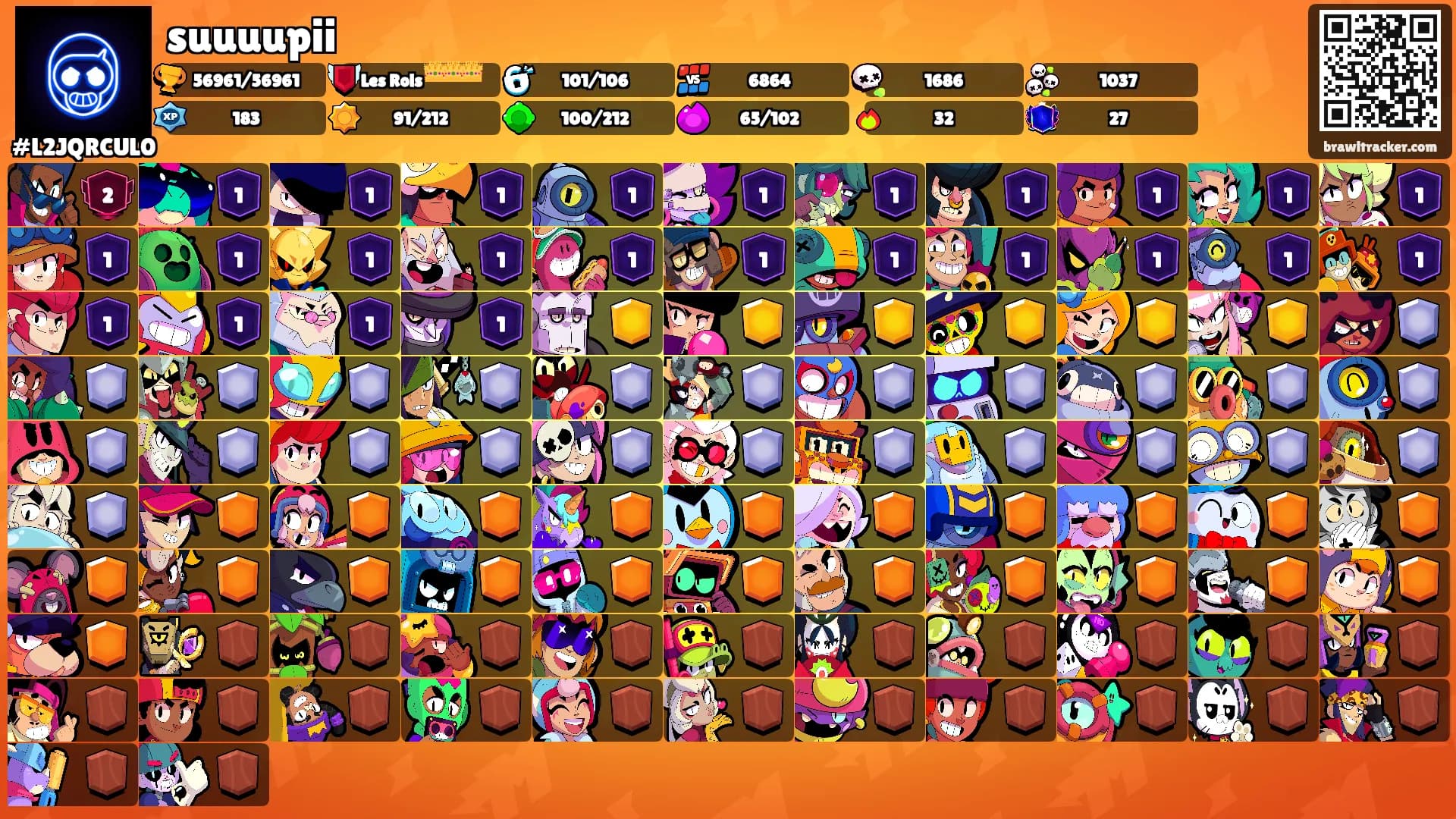 suuuupii's Ranks