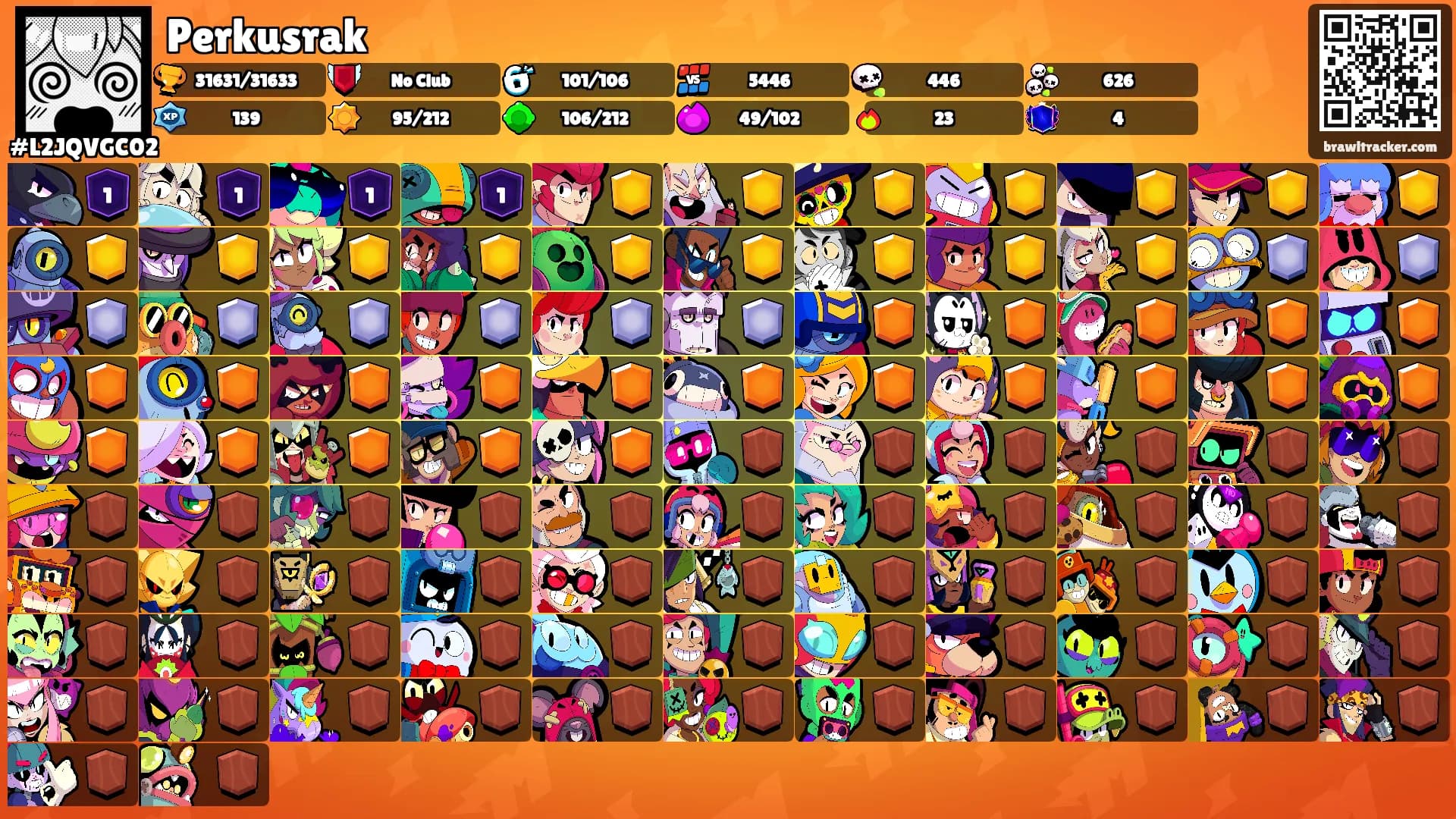 Perkusrak's Ranks