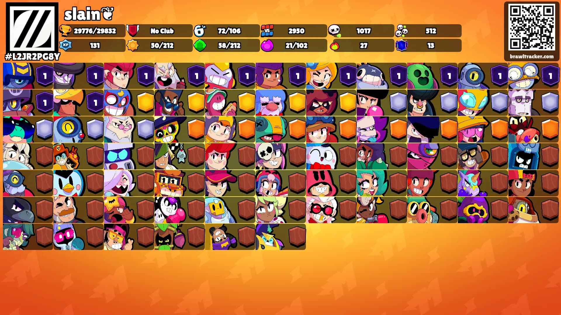 slain❦'s Ranks