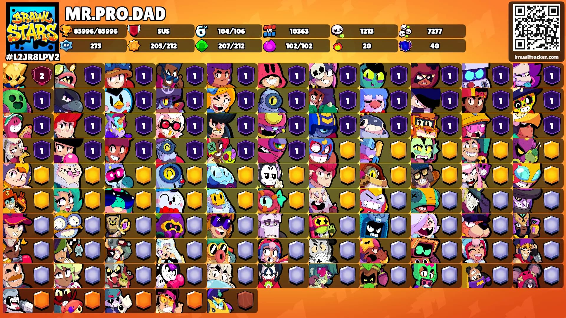 MR.PRO.DAD's Ranks