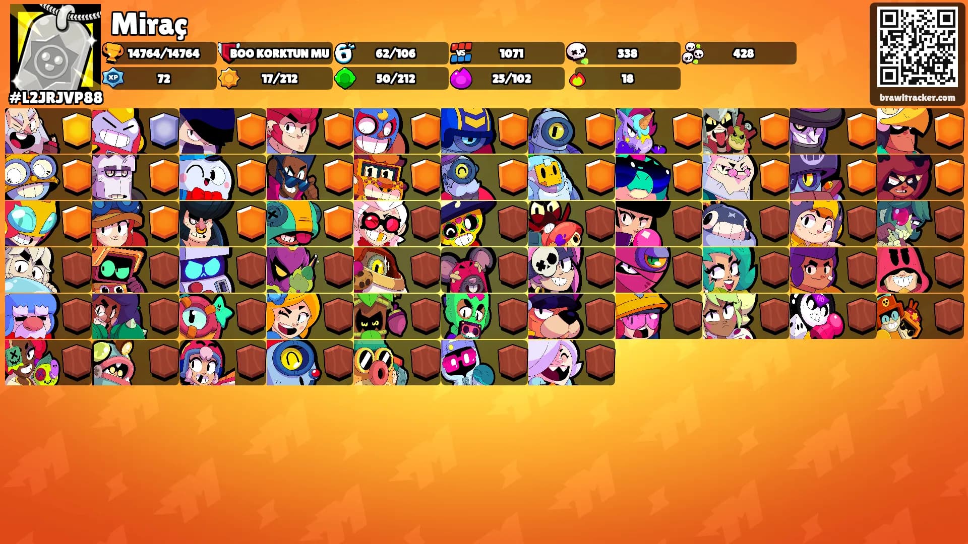 Miraç's Ranks