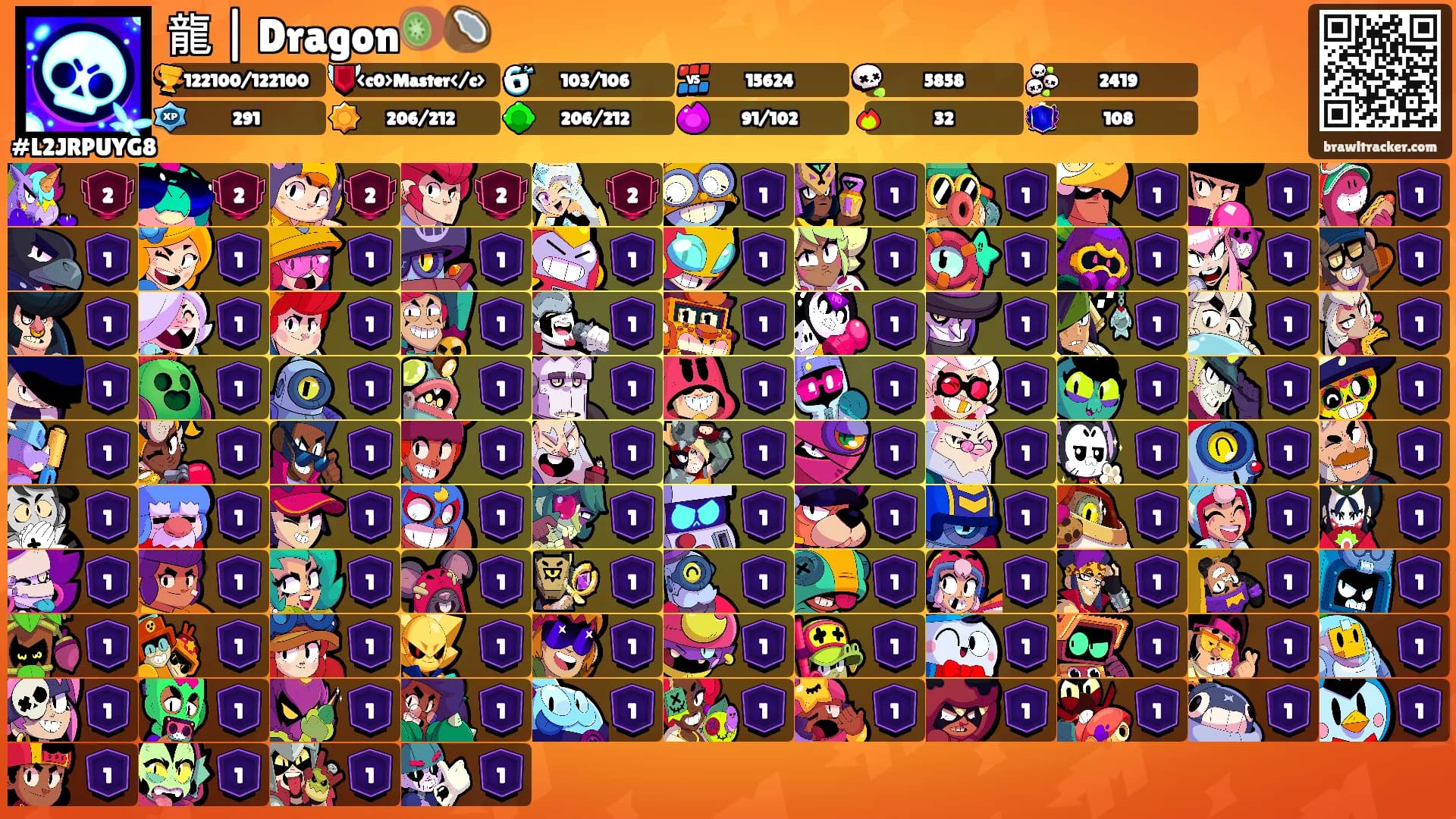 龍 | Dragon🥝🥥's Ranks