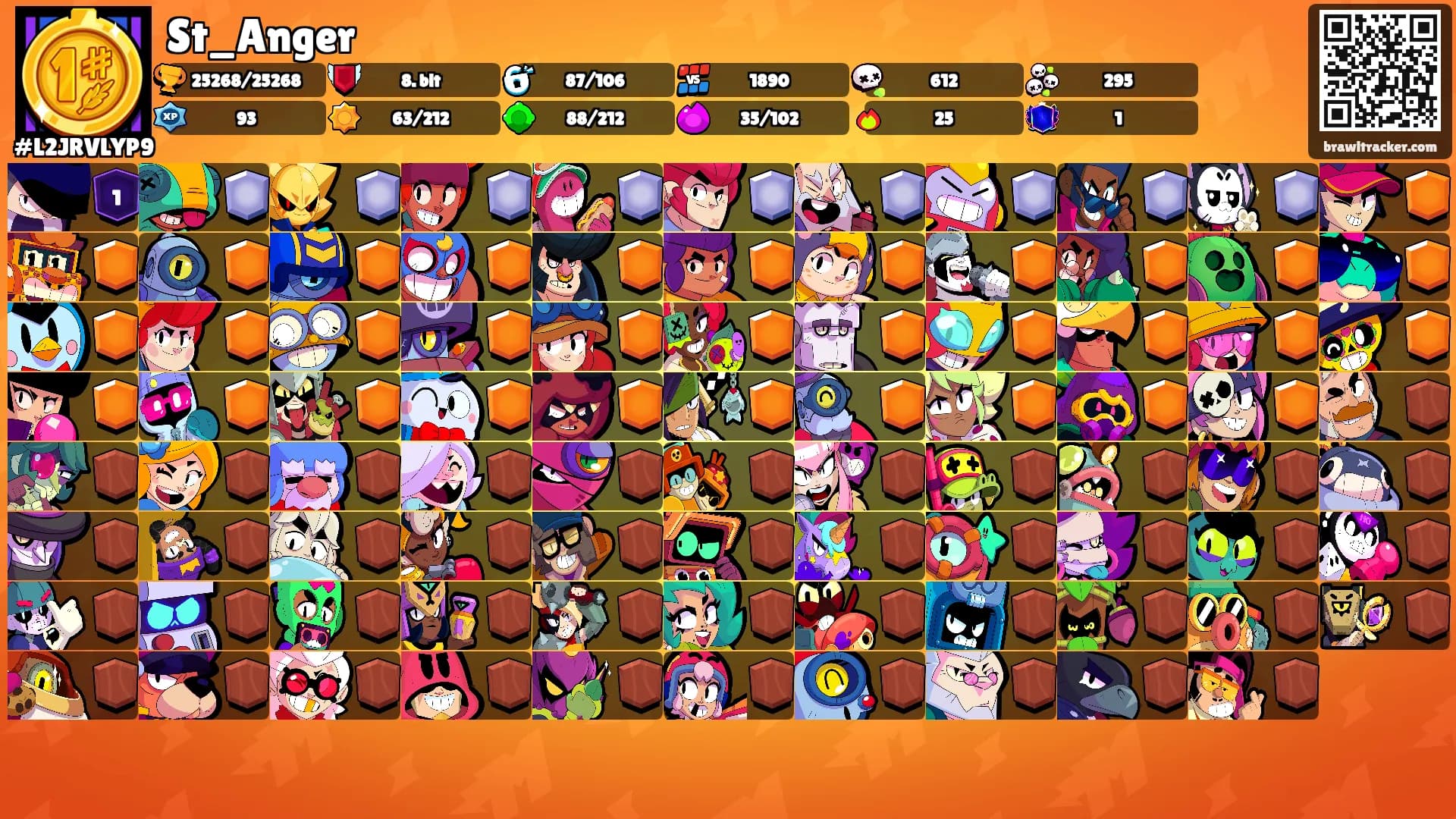 St_Anger's Ranks