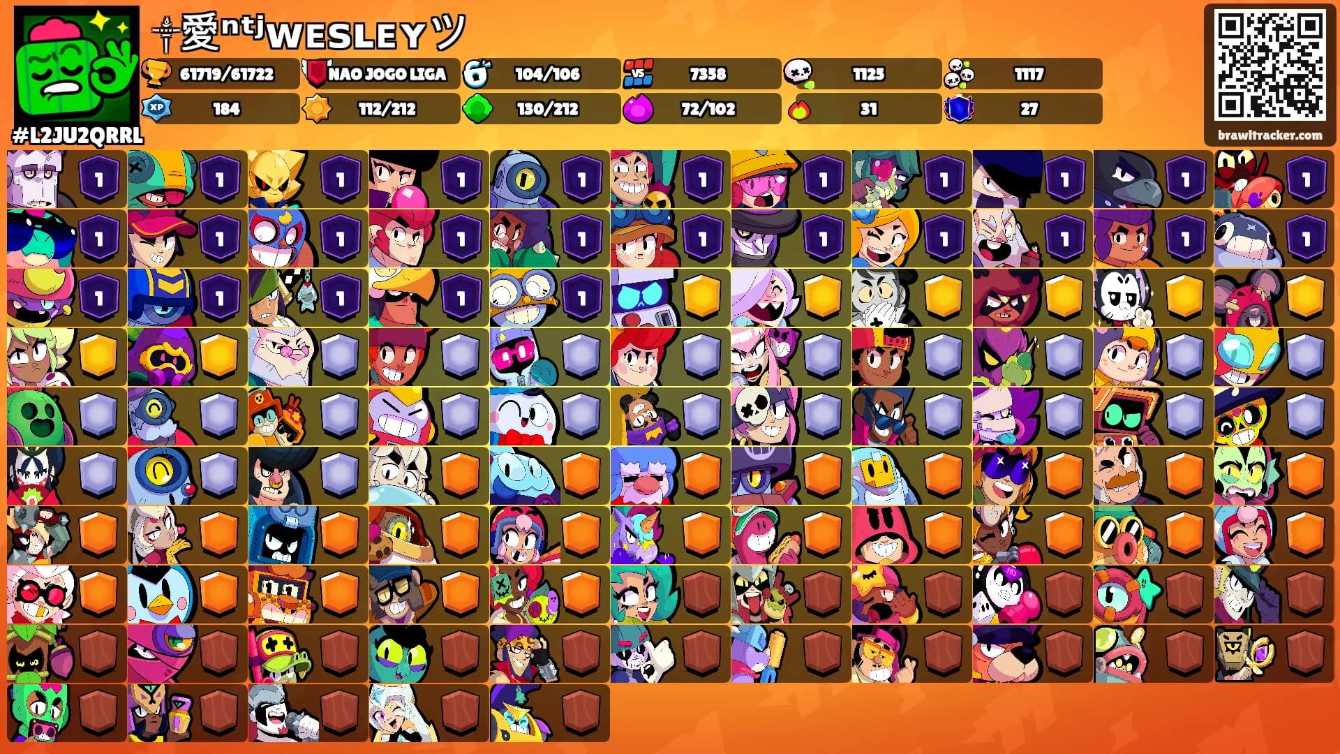 ༒愛ⁿᵗʲᴡᴇꜱʟᴇʏツ's Ranks