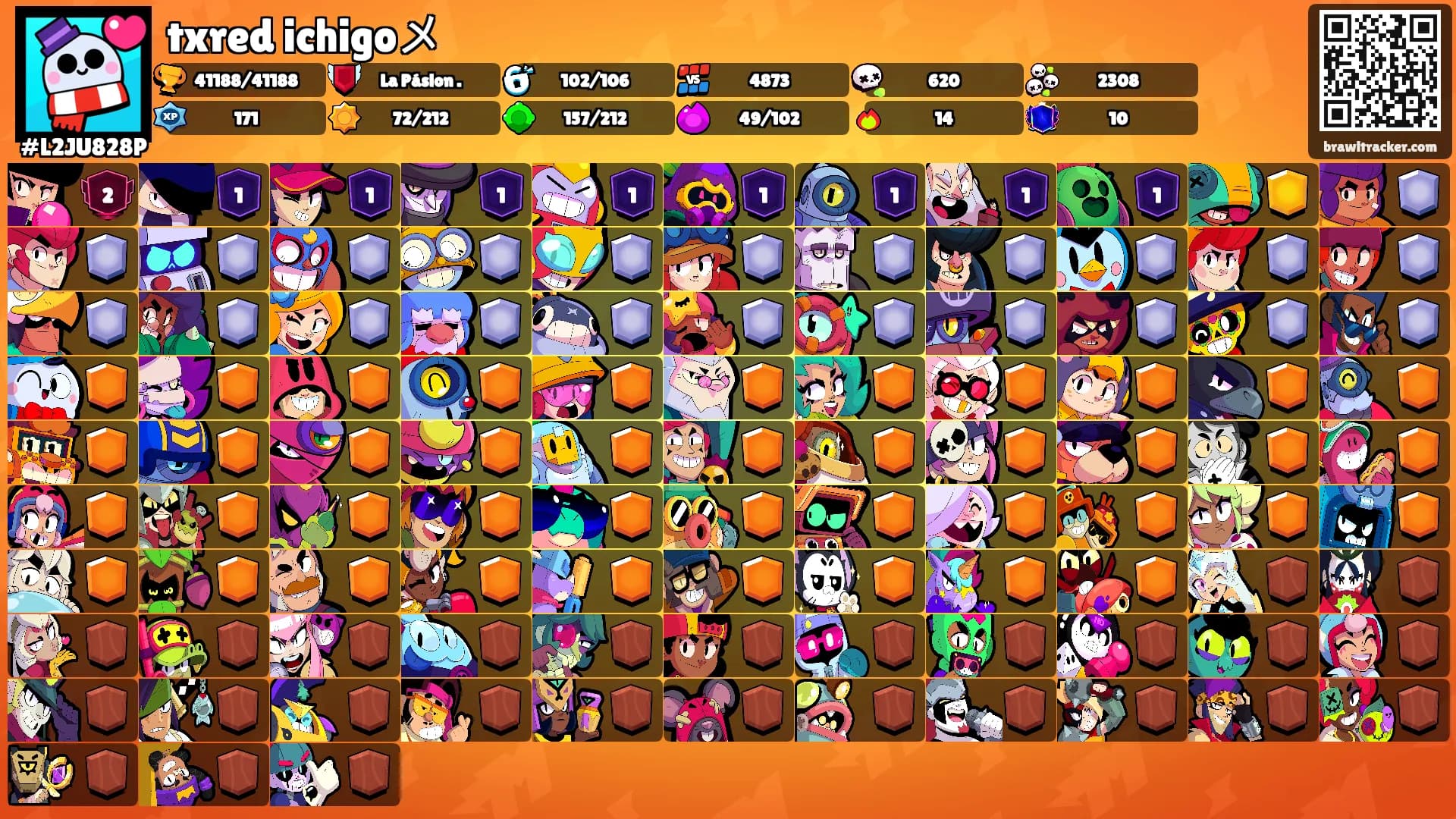 txred ichigoメ's Ranks