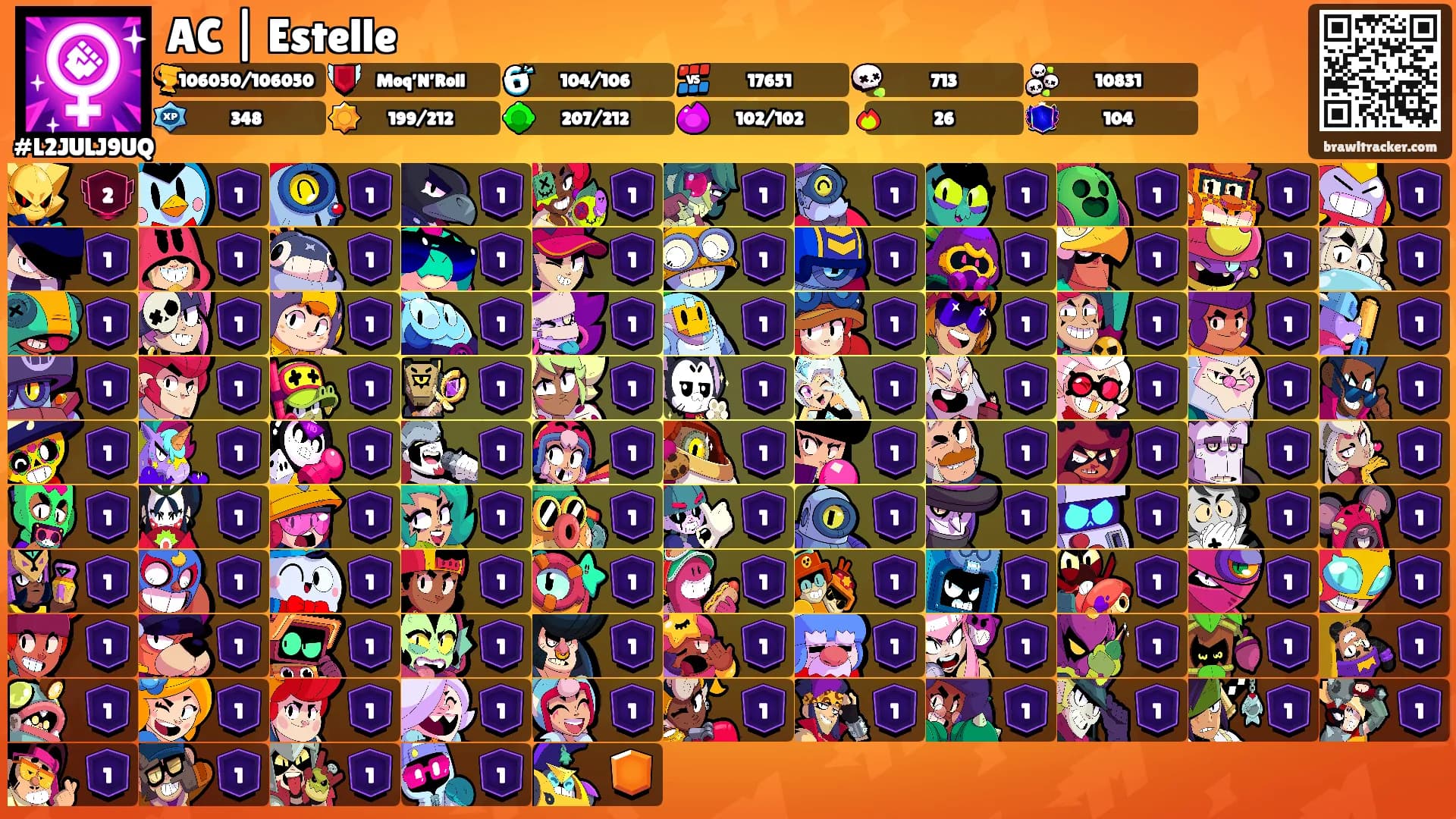 AC | Estelle's Ranks