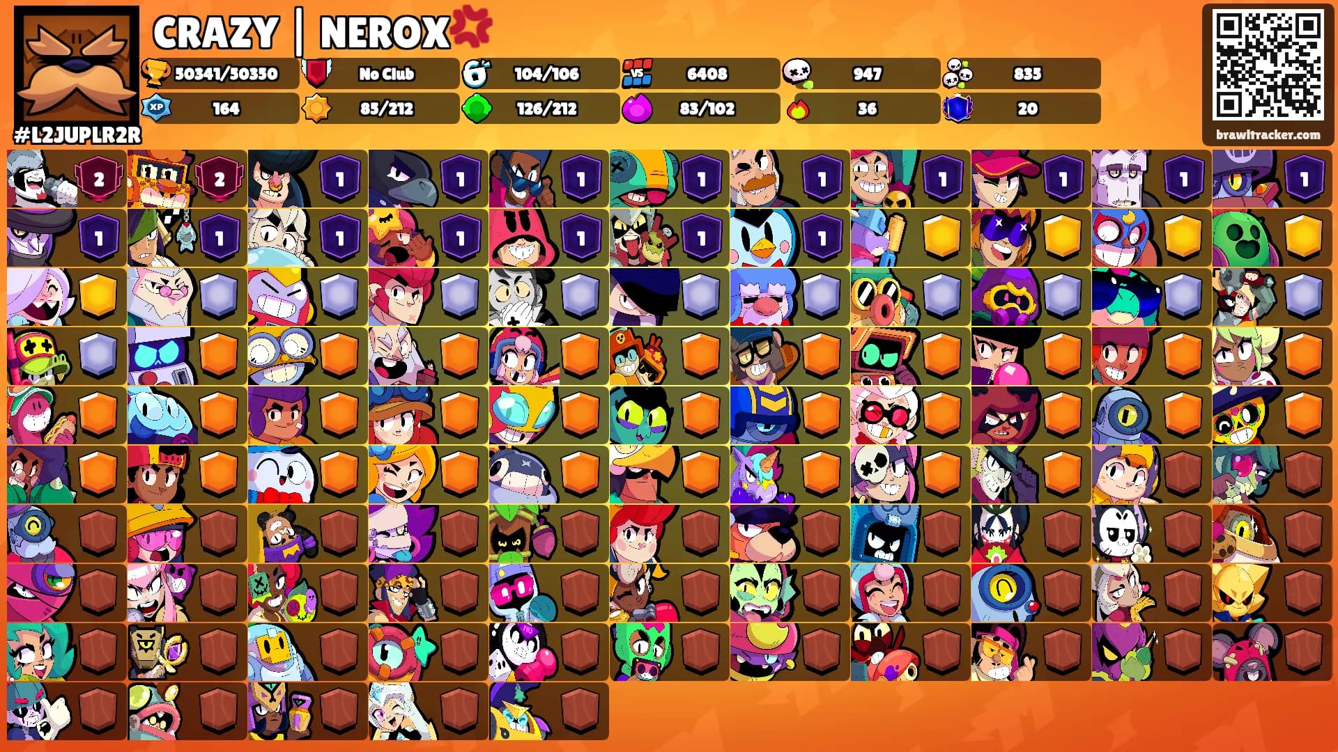 CRAZY | NEROX💢's Ranks