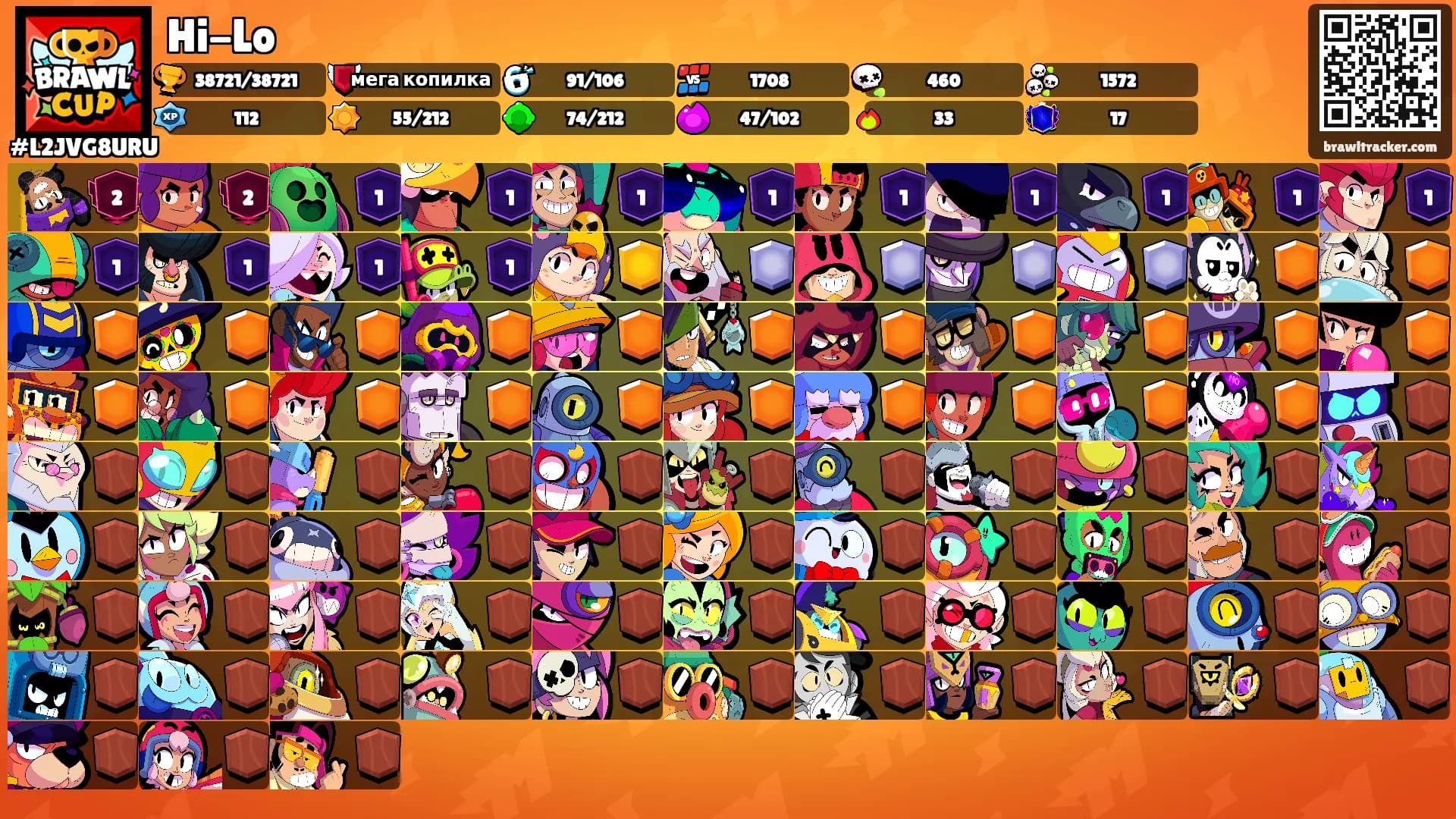 Hi-Lo's Ranks