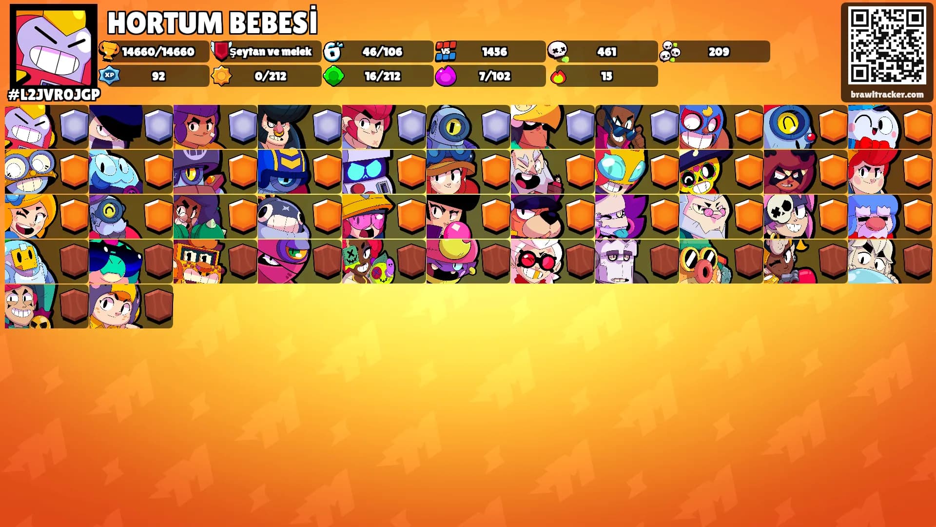 HORTUM BEBESİ's Ranks