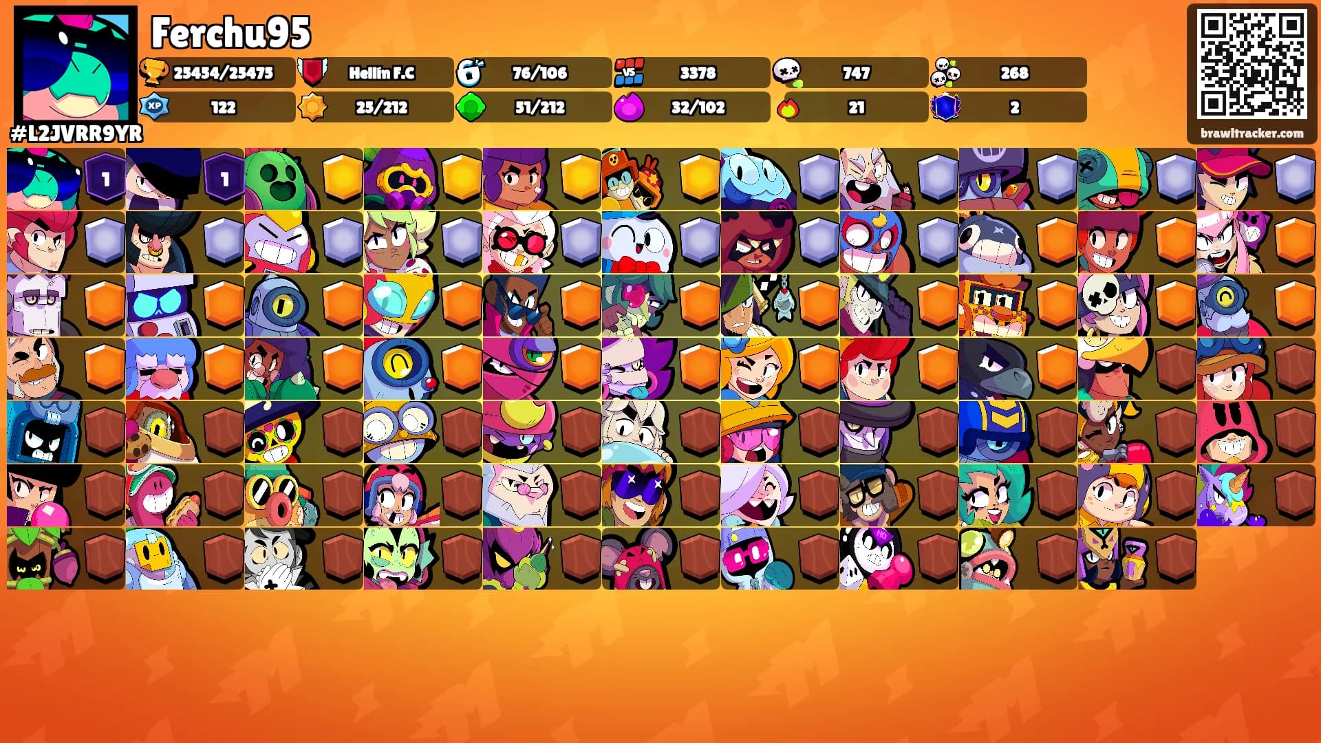 Ferchu95's Ranks