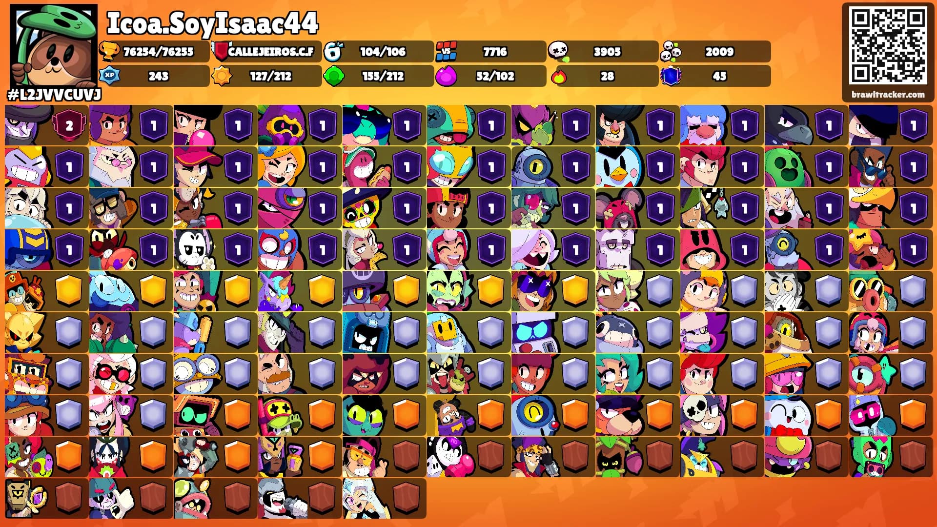Icoa.SoyIsaac44's Ranks