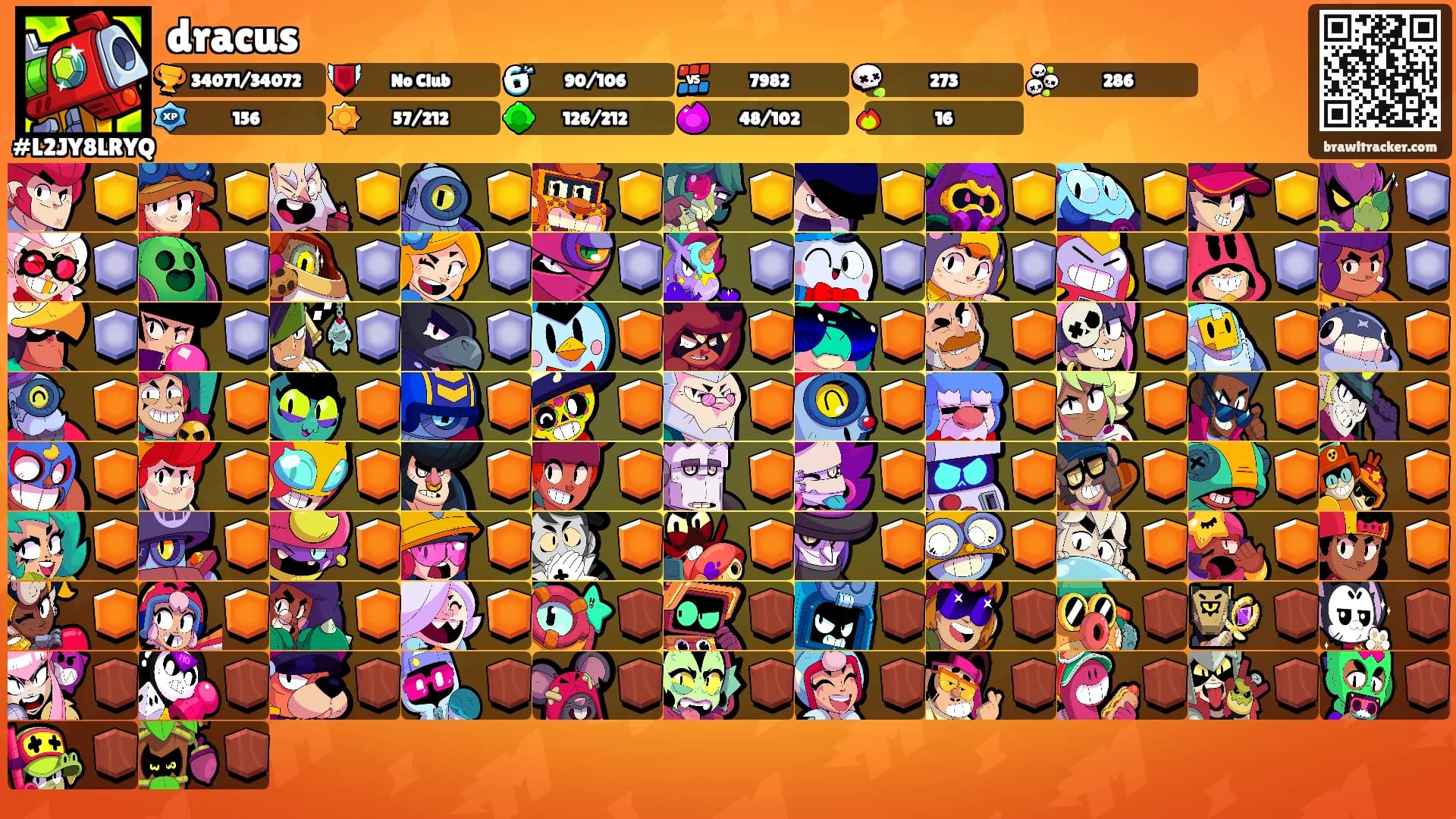 dracus's Ranks