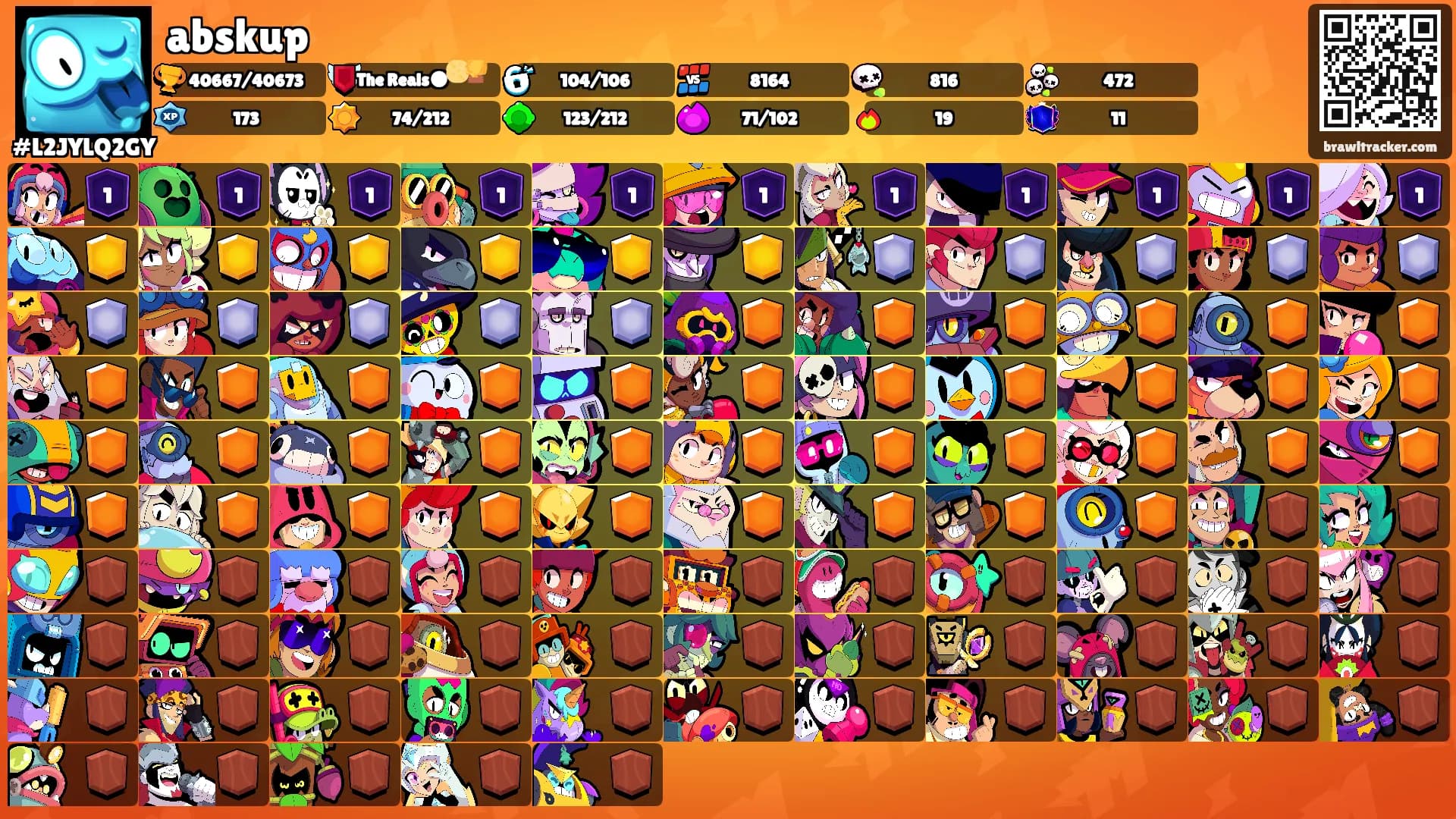 abskup's Ranks