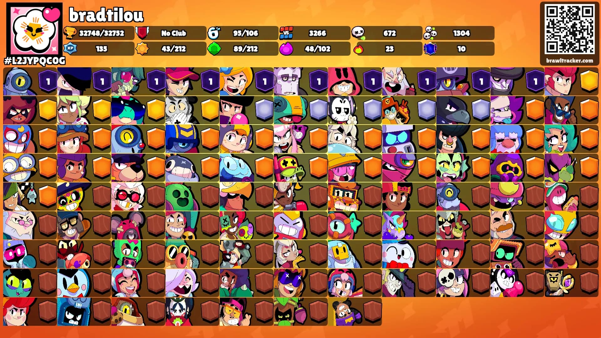 bradtilou's Ranks