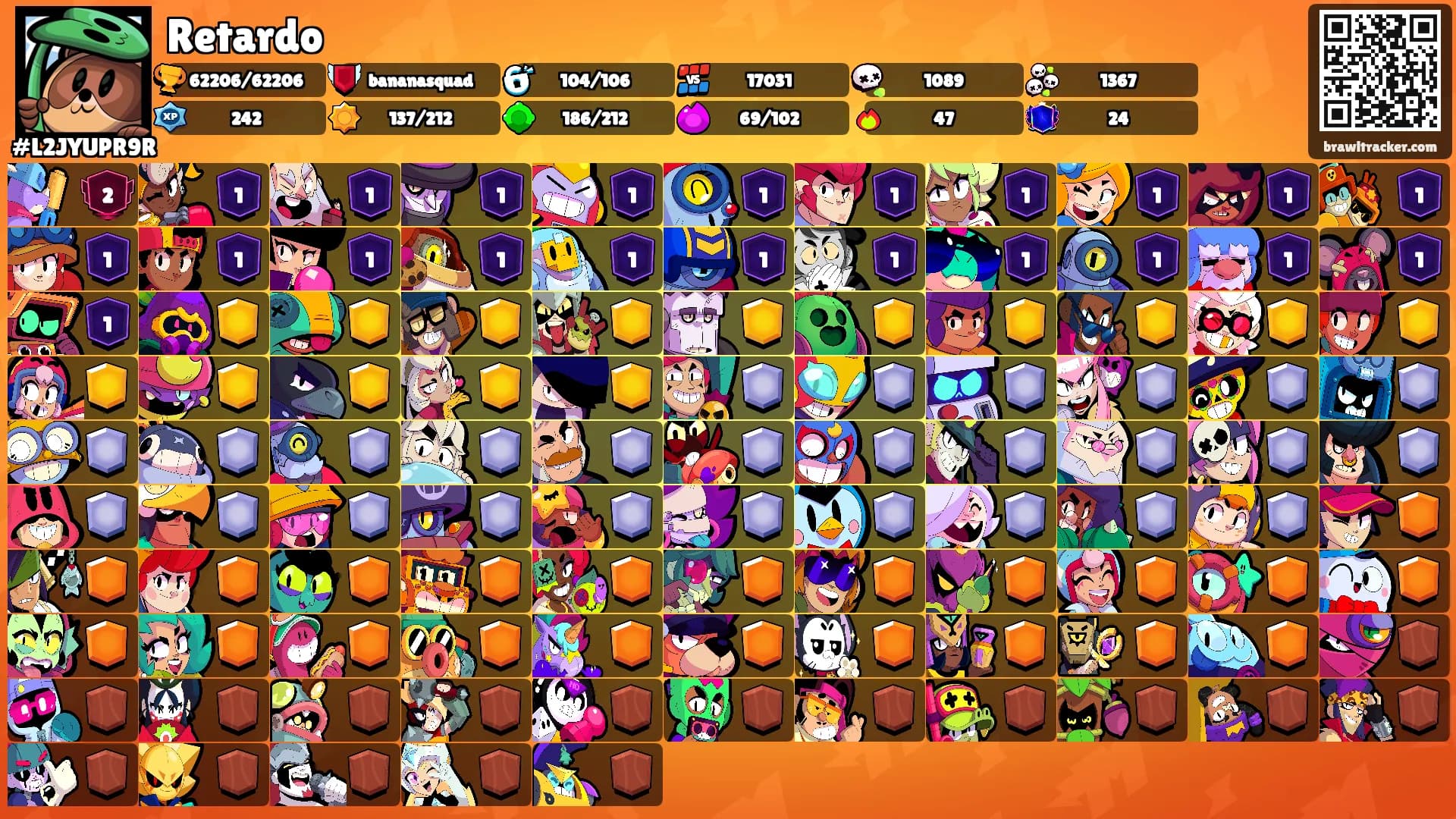 Retardo's Ranks
