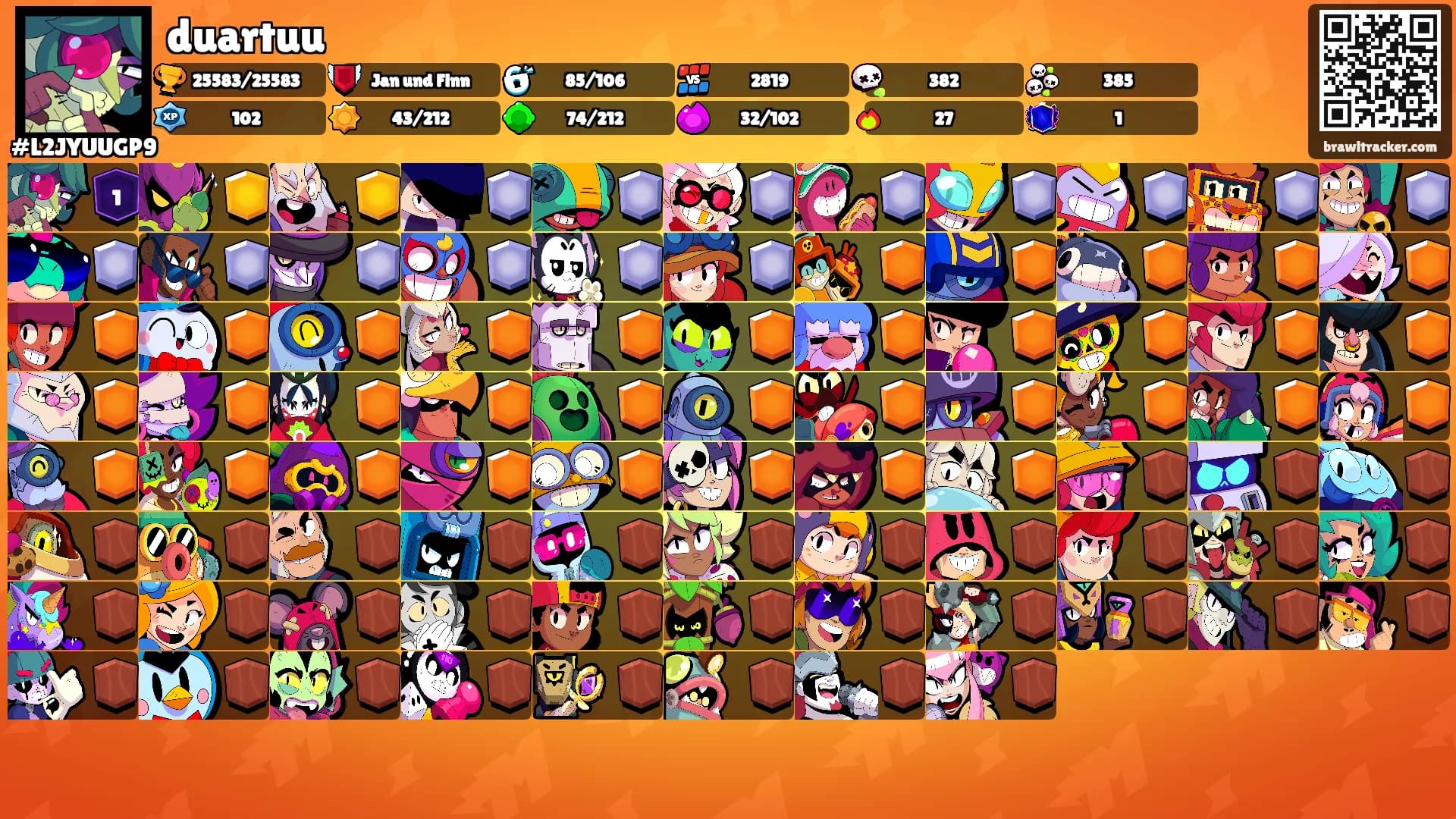 duartuu's Ranks
