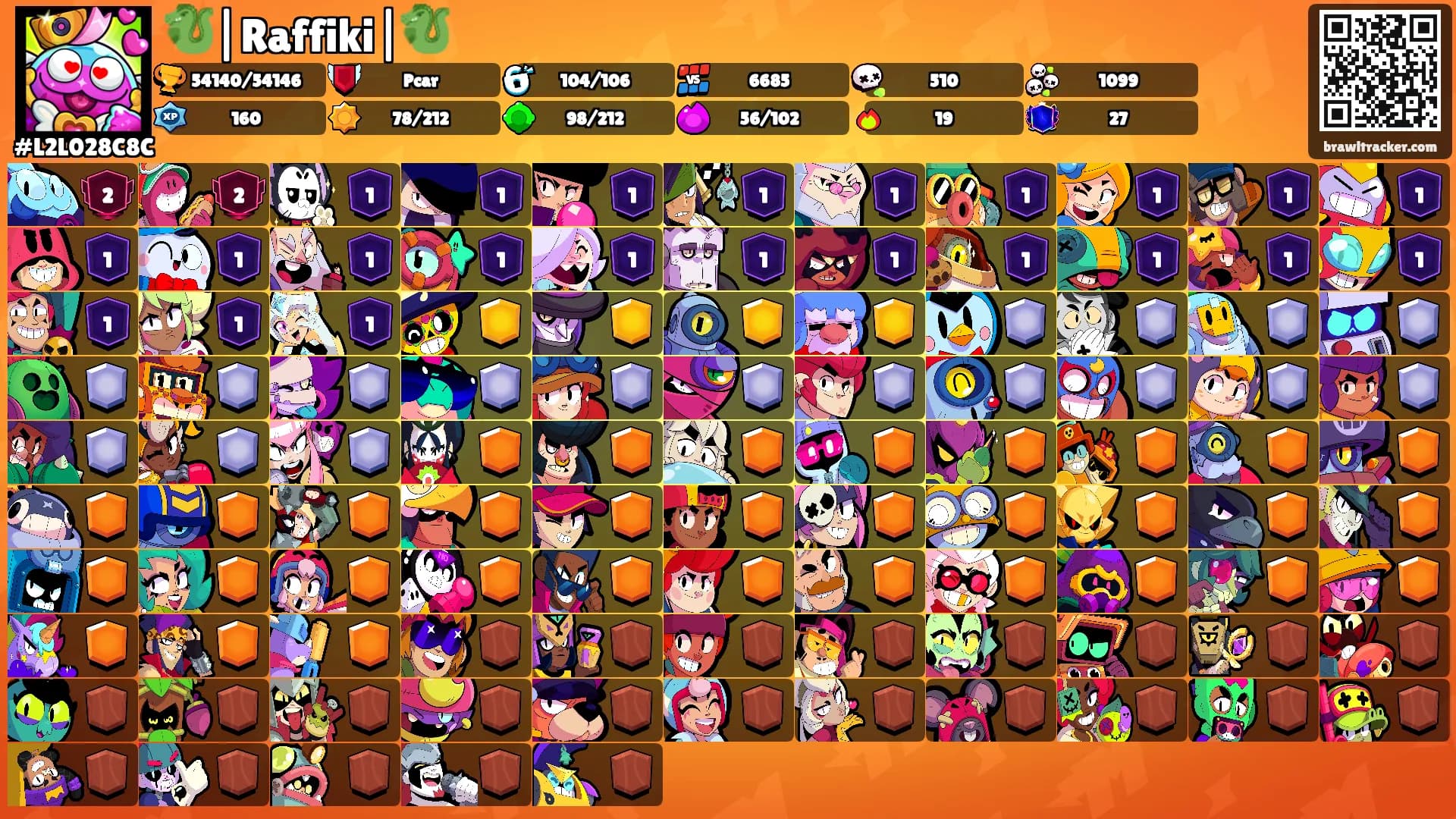 🐉|Raffiki|🐉's Ranks