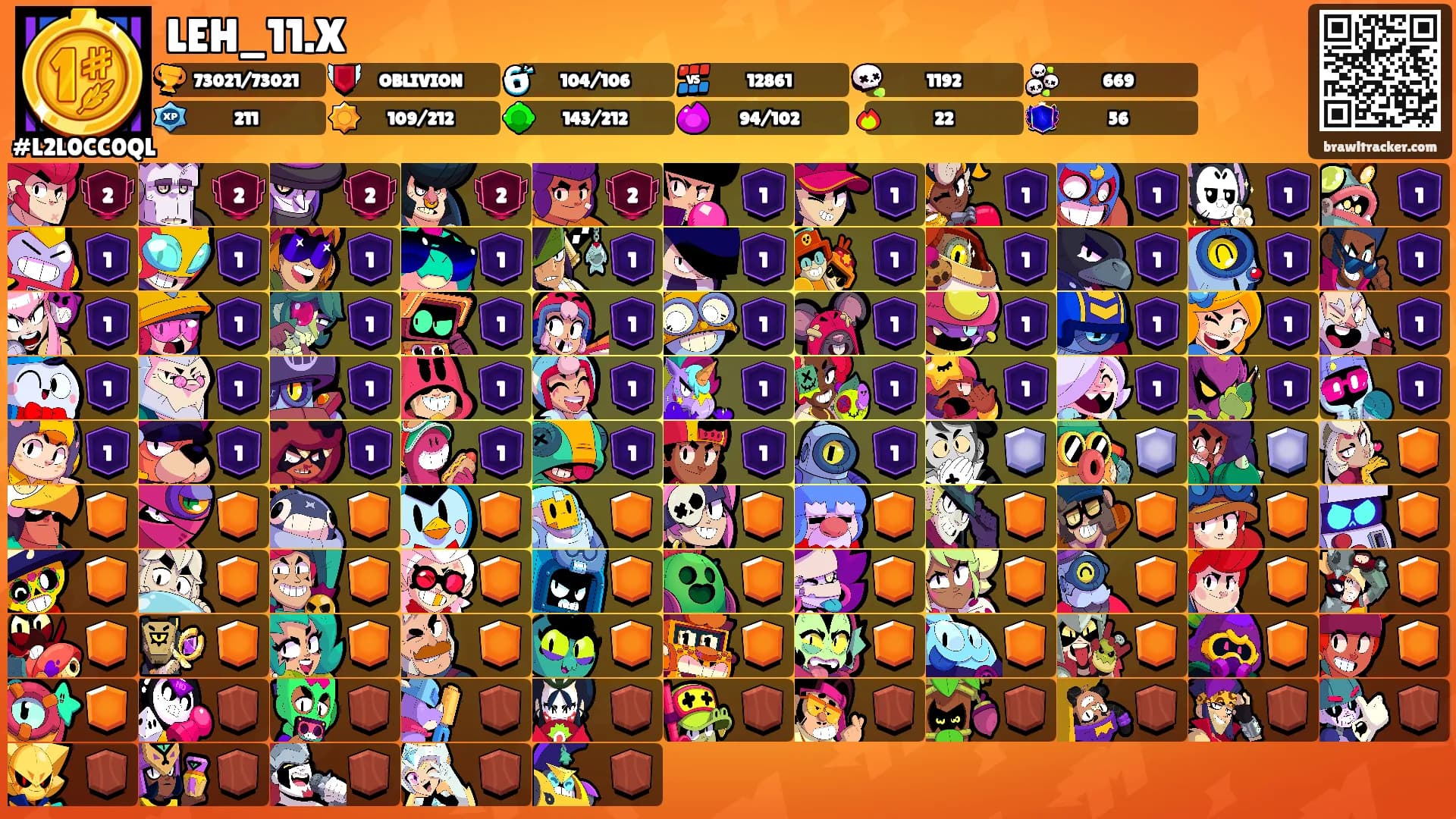 LEH_11.X's Ranks