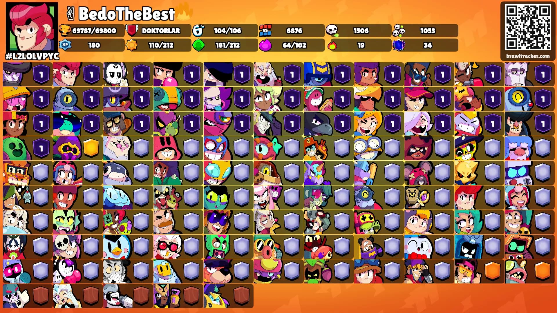 ✌BedoTheBest🔥's Ranks
