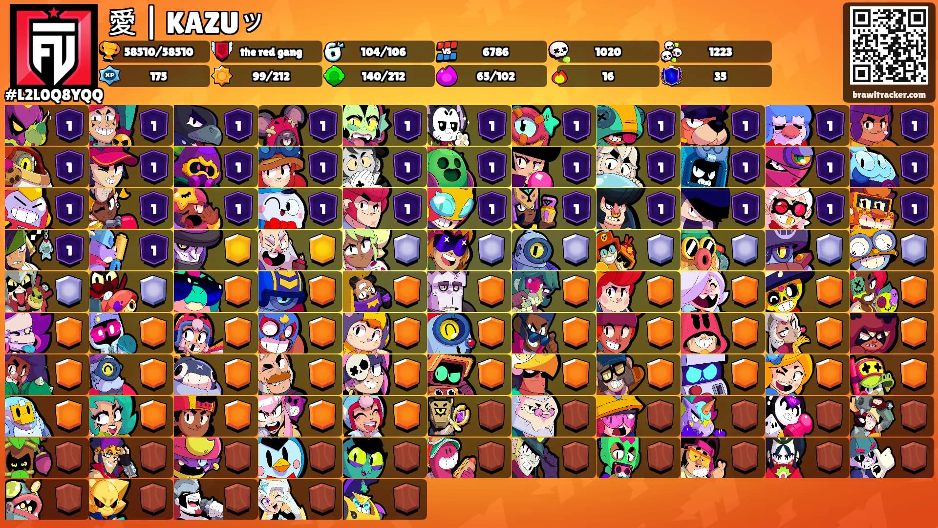 愛 | KAZUッ's Ranks