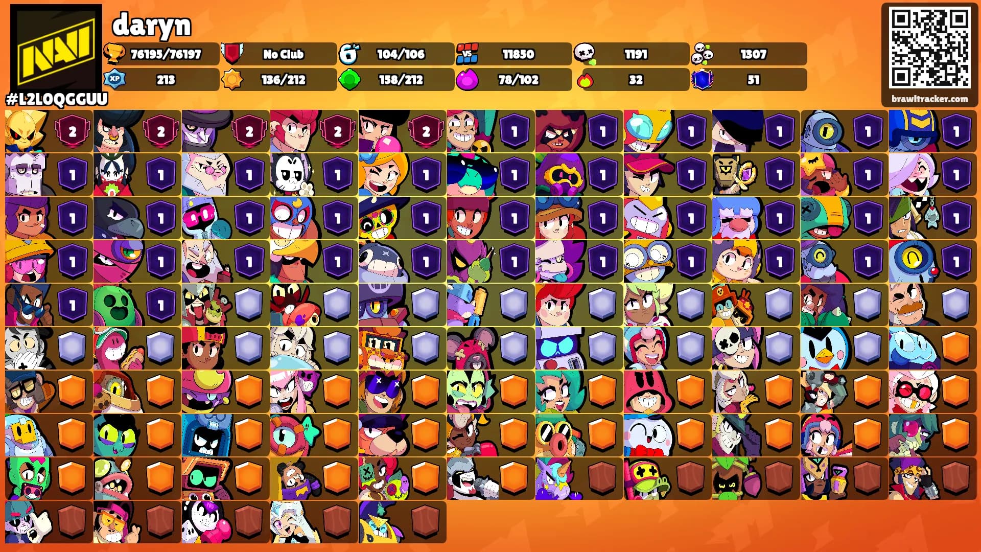 daryn's Ranks