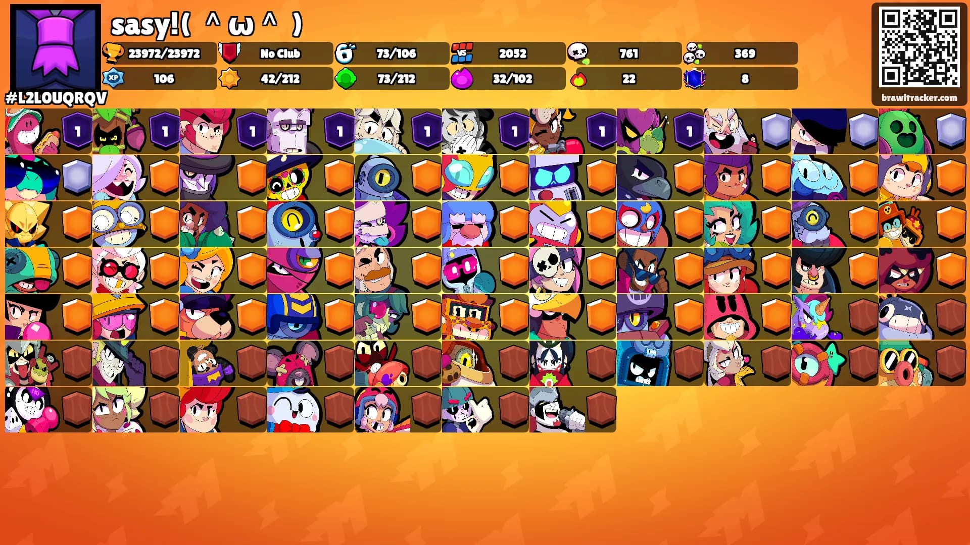 sasy!( ＾ω＾ )'s Ranks