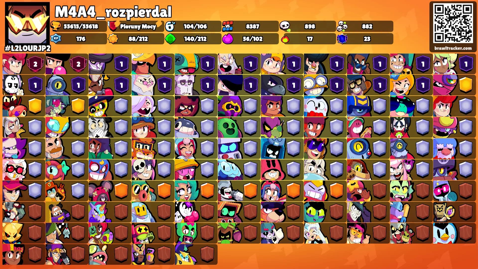 M4A4_rozpierdal's Ranks