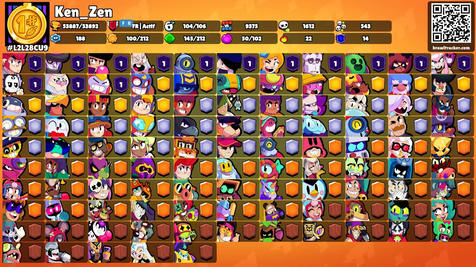 Ken_Zen's Ranks