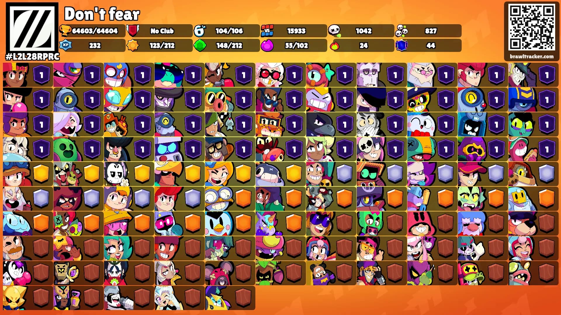 Don't fear's Ranks