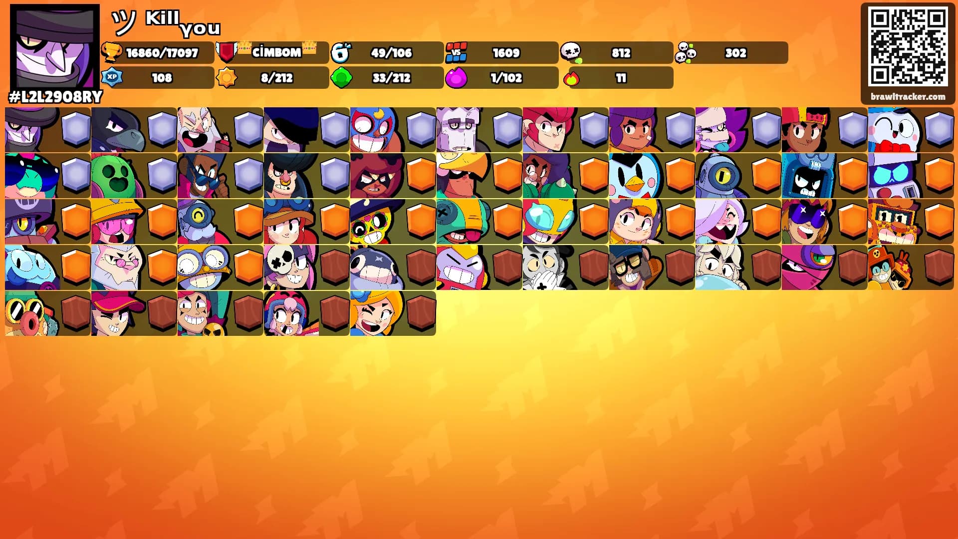 ツ ᴷⁱˡˡᵧₒᵤ's Ranks