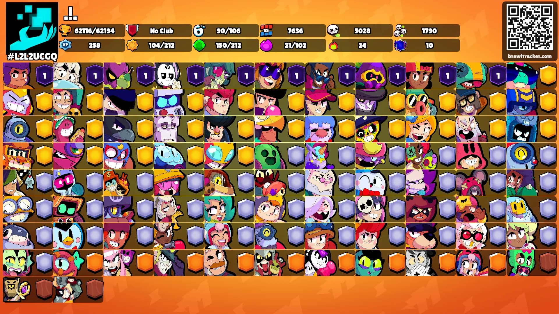 .!.'s Ranks