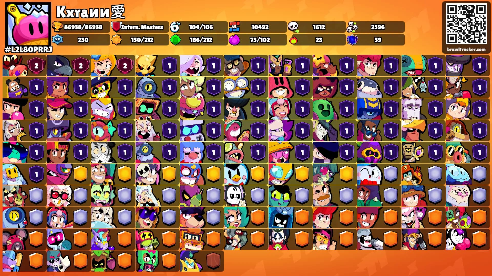 Kxraии愛's Ranks