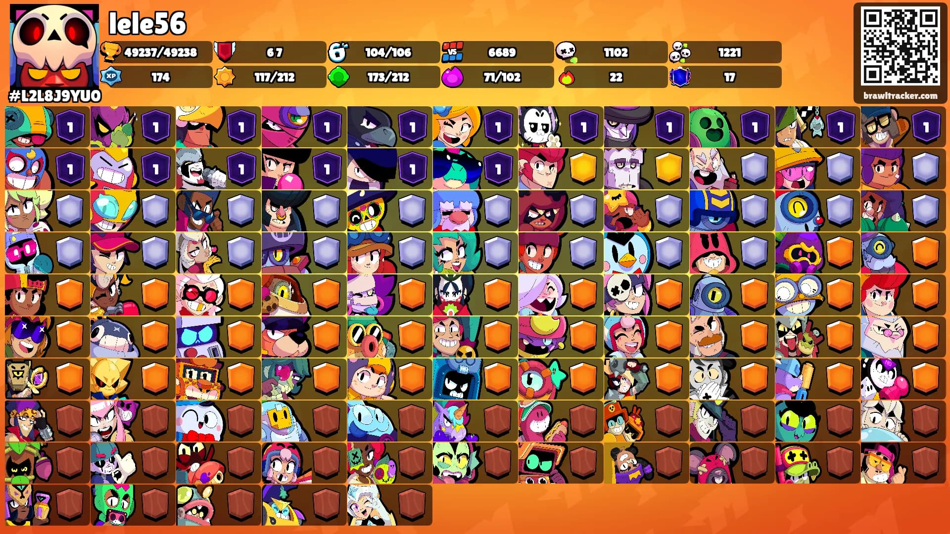 lele56's Ranks