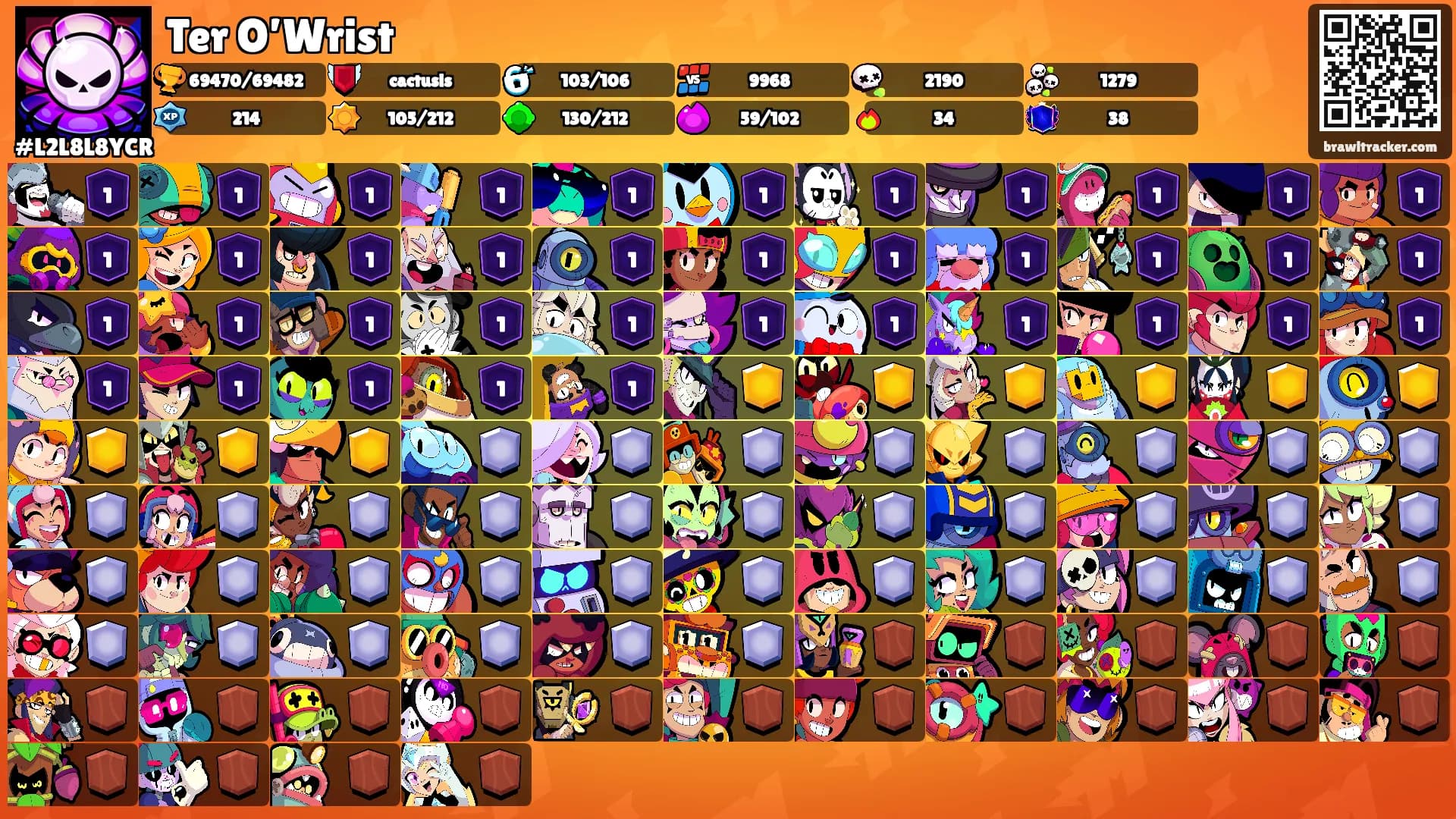 Ter O’Wrist's Ranks