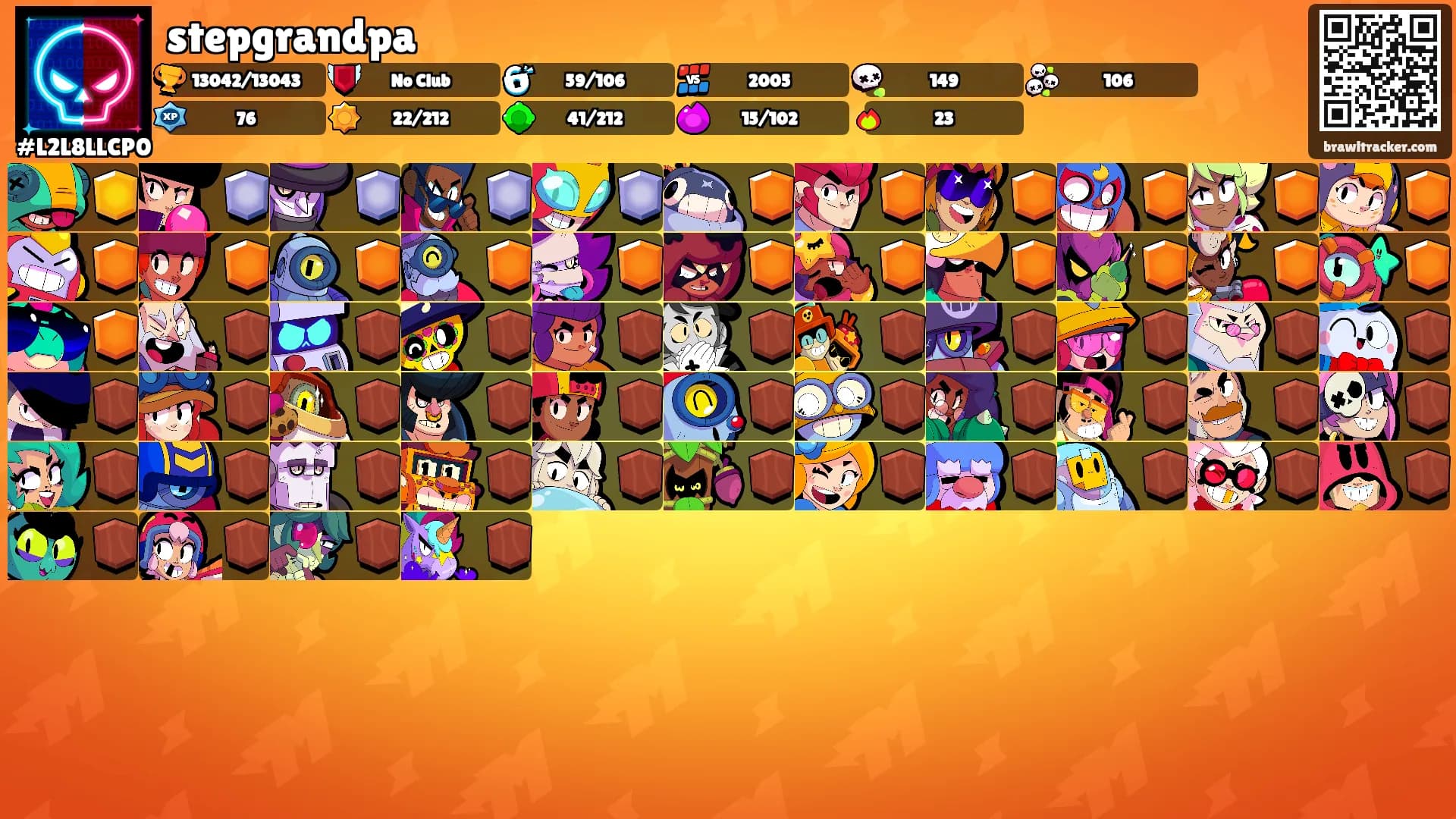 stepgrandpa's Ranks