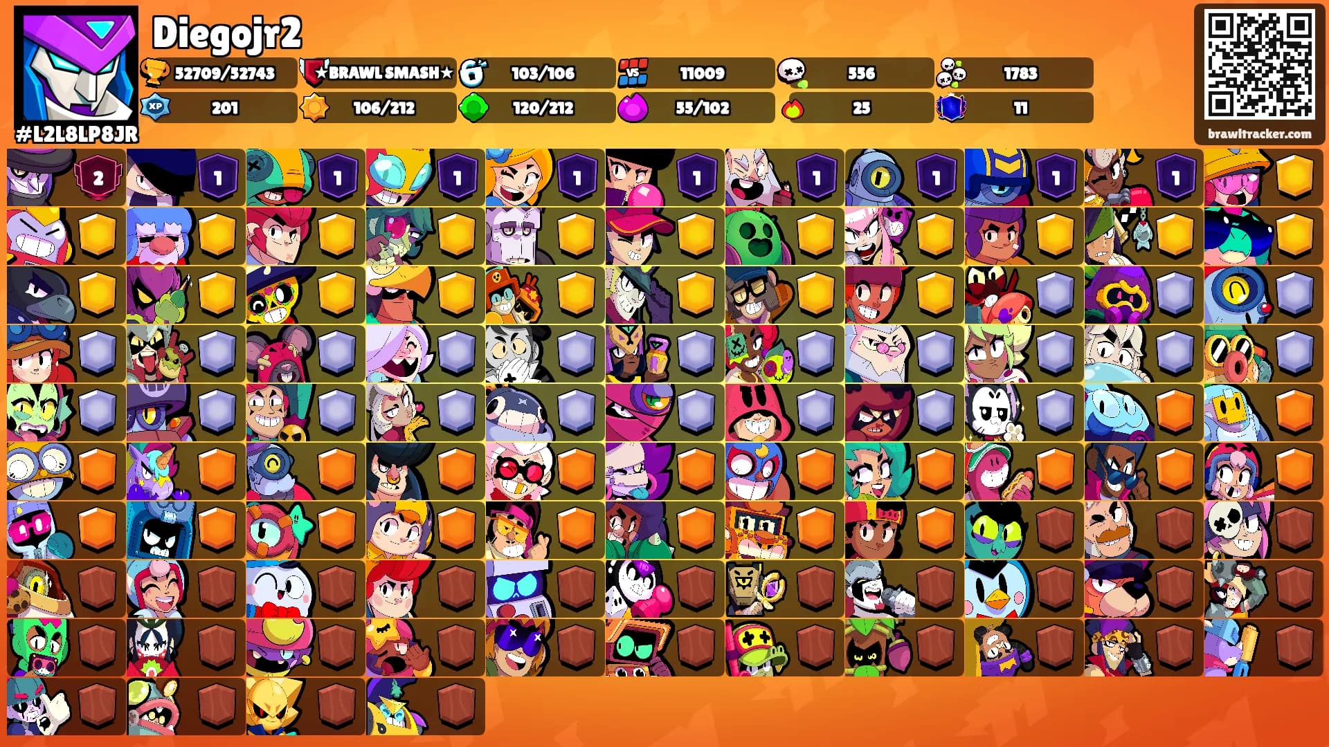 Diegojr2's Ranks