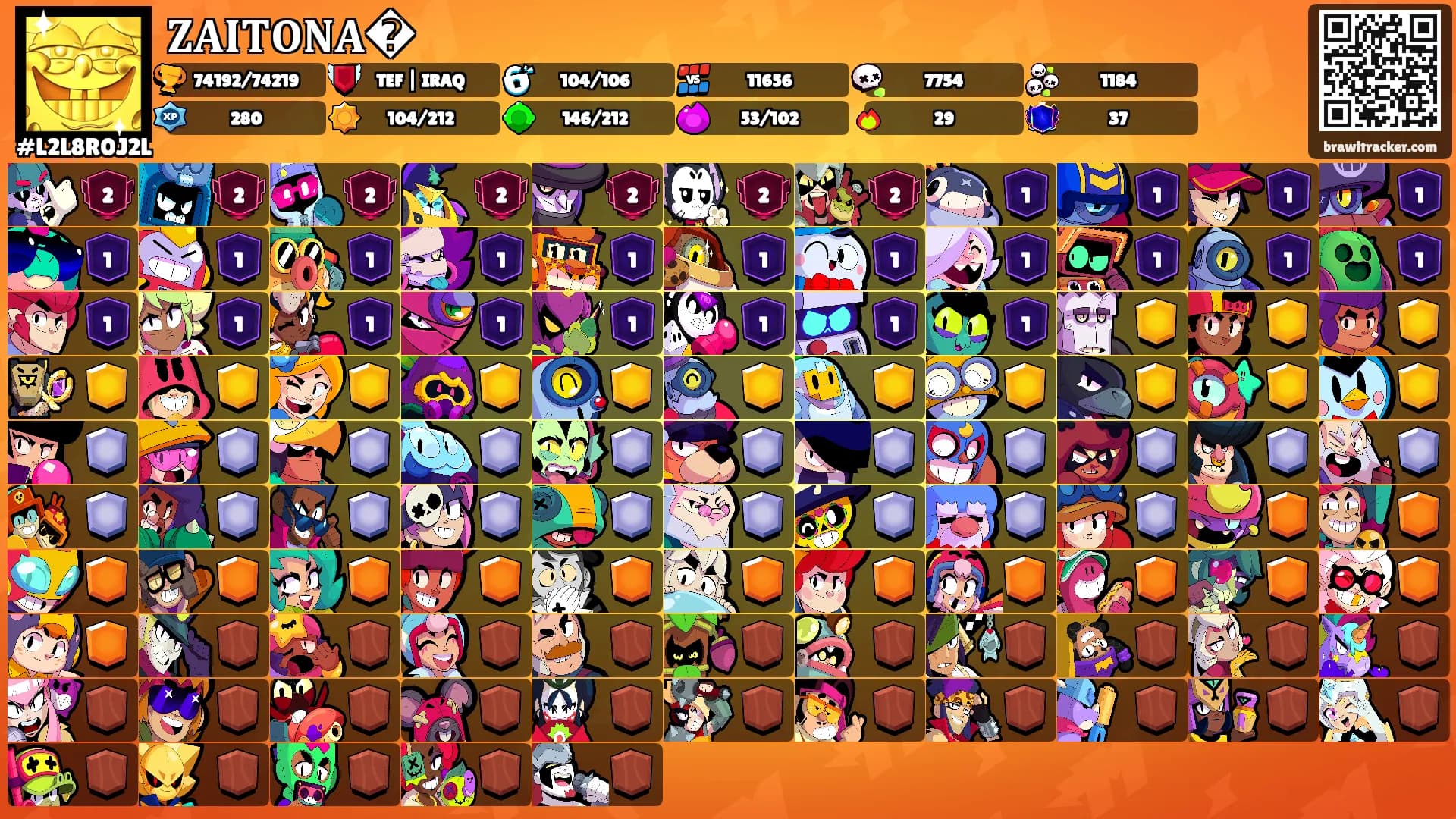 𝐙𝐀𝐈𝐓𝐎𝐍𝐀�'s Ranks