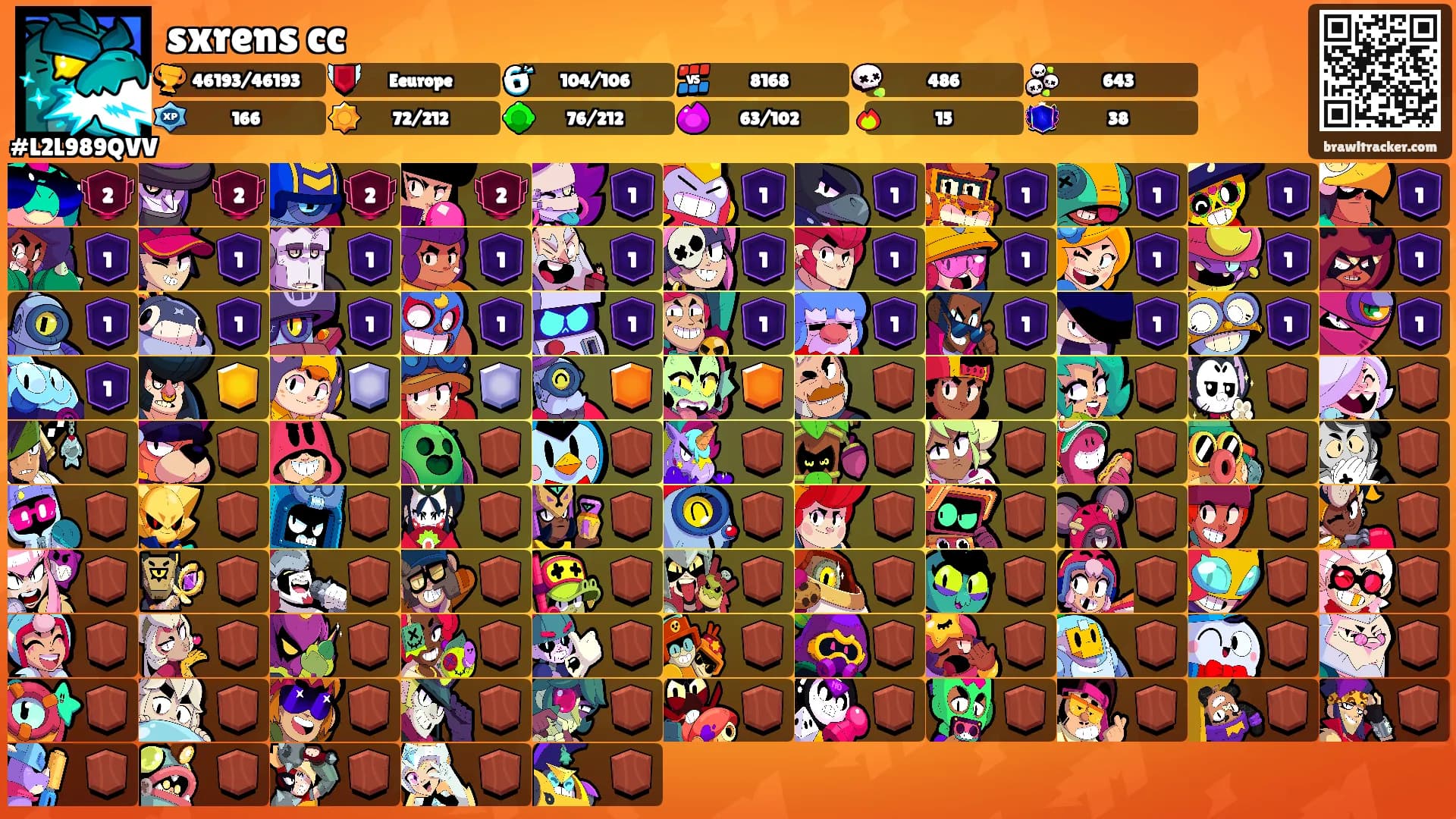 sxrens cc's Ranks
