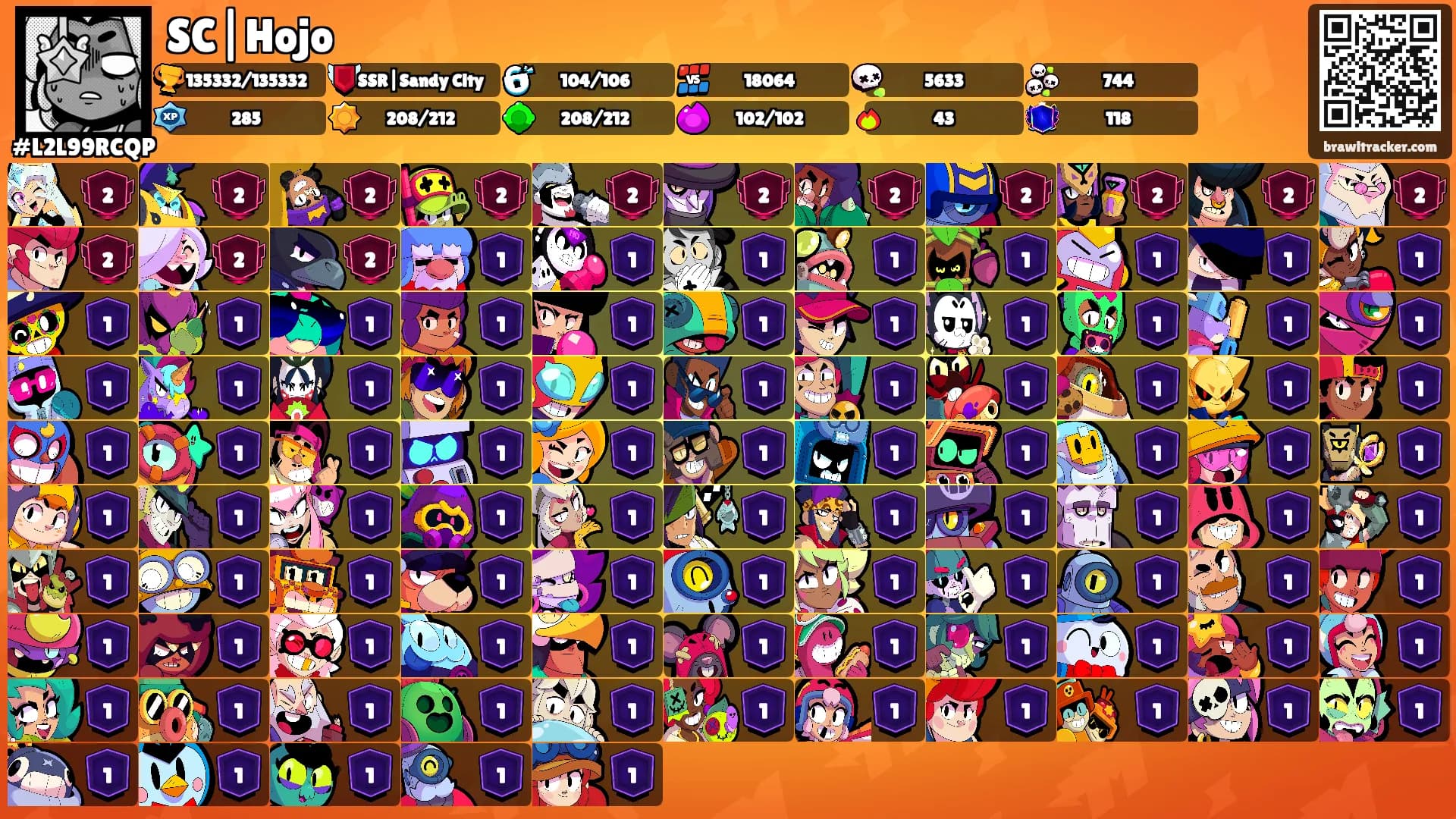 SC|Hojo's Ranks