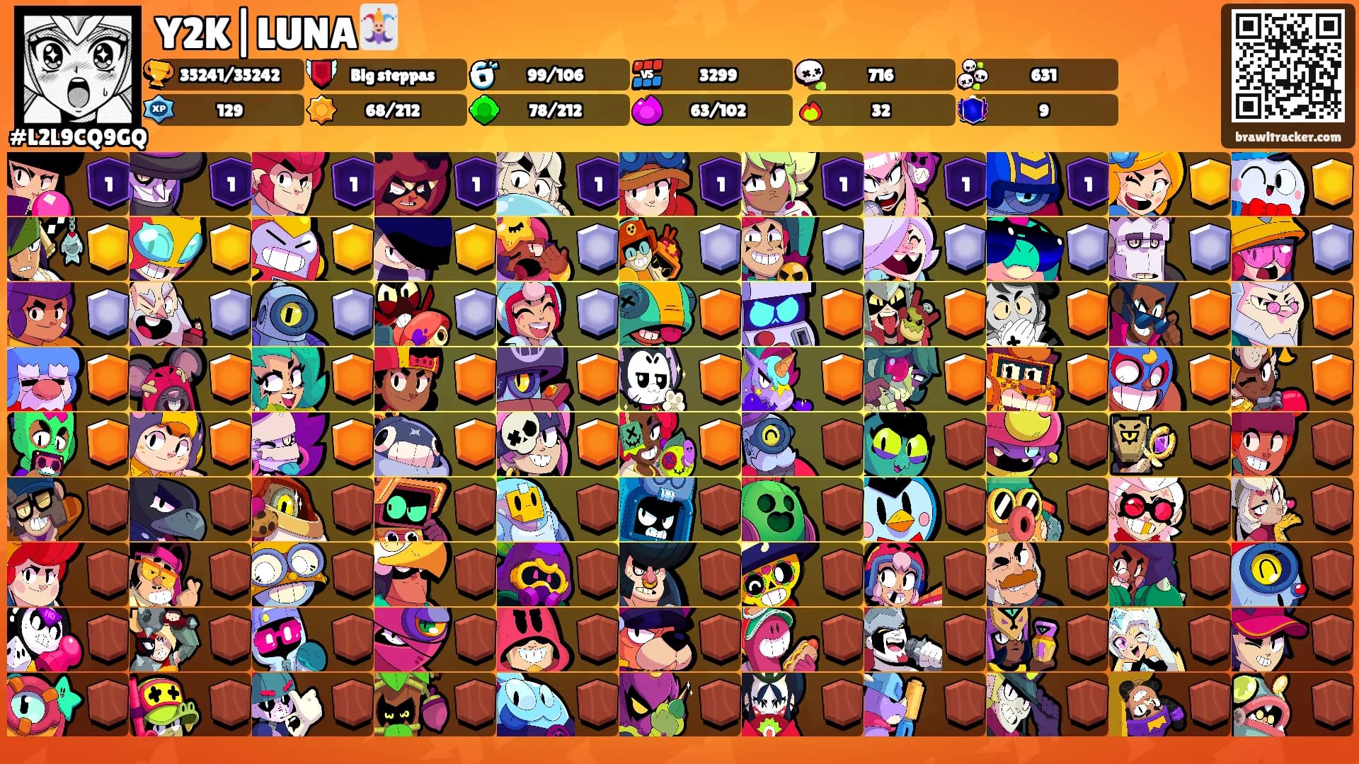 Y2K|LUNA🃏's Ranks